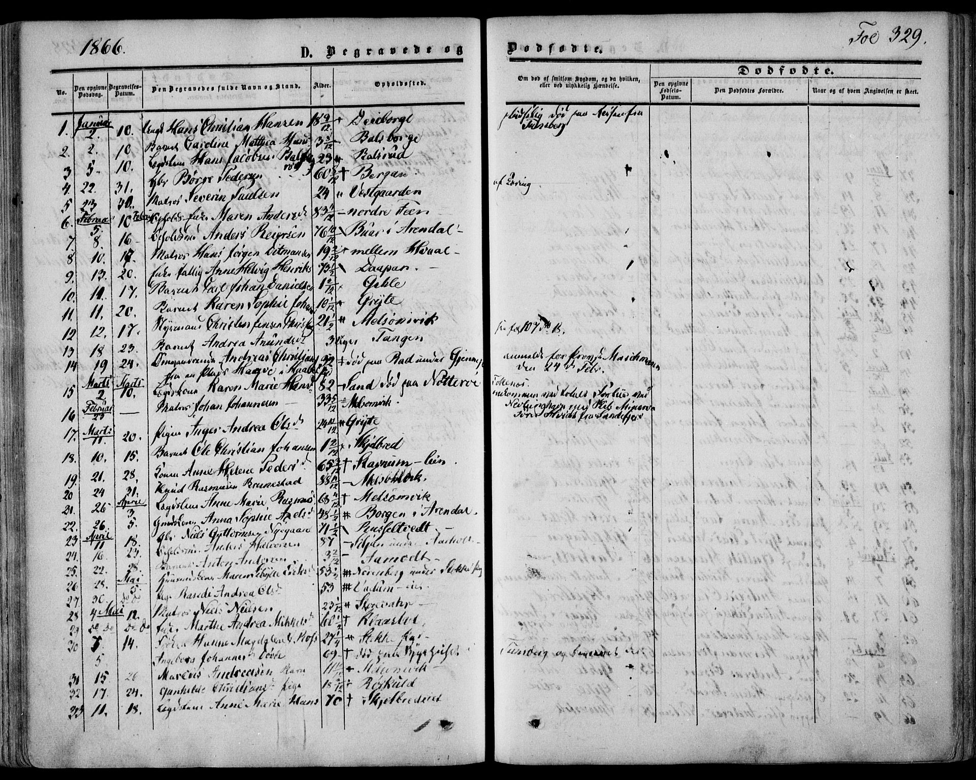 Stokke kirkebøker, AV/SAKO-A-320/F/Fa/L0008: Parish register (official) no. I 8, 1858-1871, p. 329