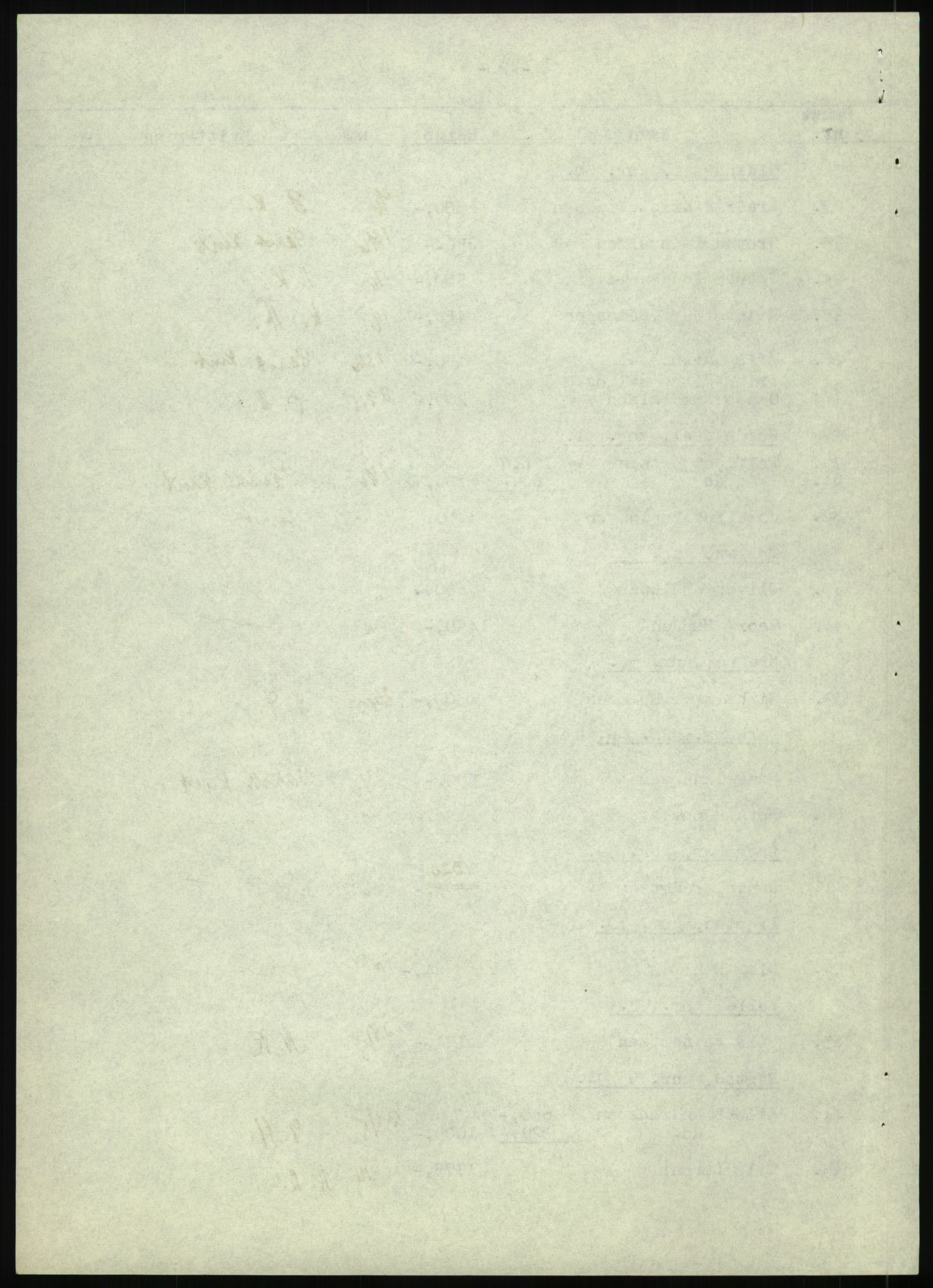 Forsvarsdepartementet, 10. kontor / Oppgjørskontoret, AV/RA-RAFA-1225/D/Db/L0180: Lista oppgjørskontor, 1942-1952, p. 1141