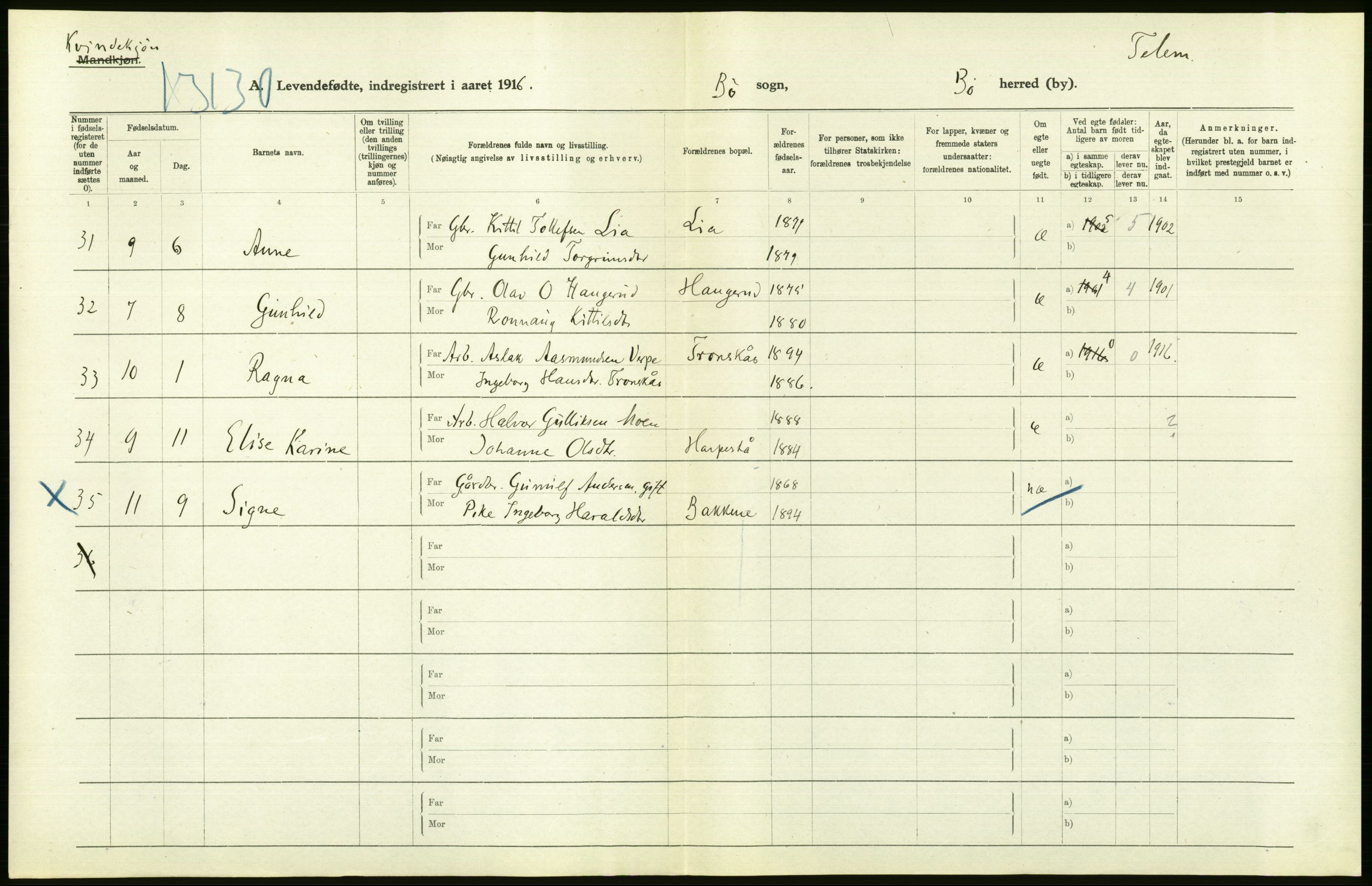 Statistisk sentralbyrå, Sosiodemografiske emner, Befolkning, AV/RA-S-2228/D/Df/Dfb/Dfbf/L0022: Bratsberg amt: Levendefødte menn og kvinner. Bygder., 1916, p. 290