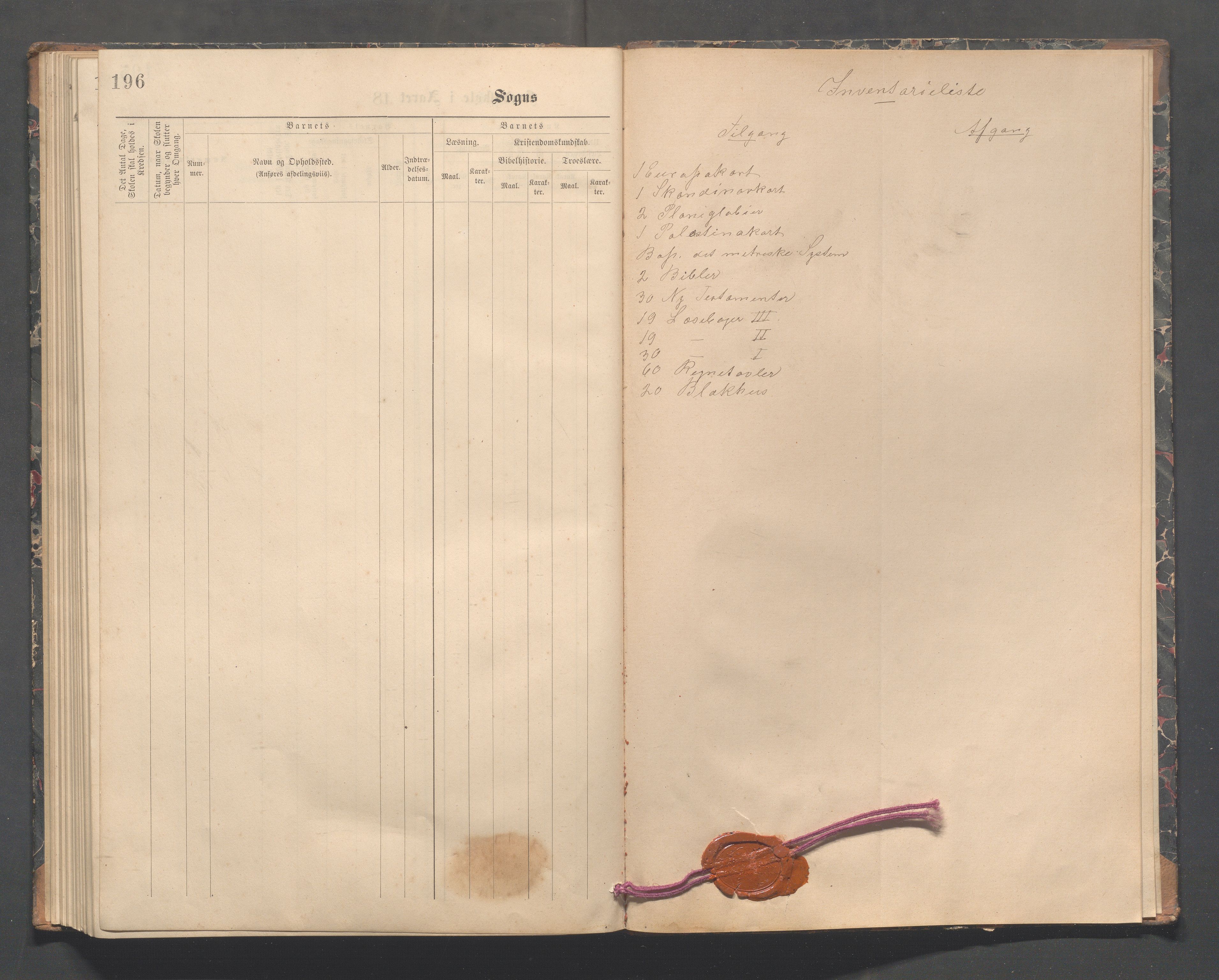 Håland kommune - Tananger skole, IKAR/K-102443/F/L0004: Skoleprotokoll, 1889-1891, p. 196-