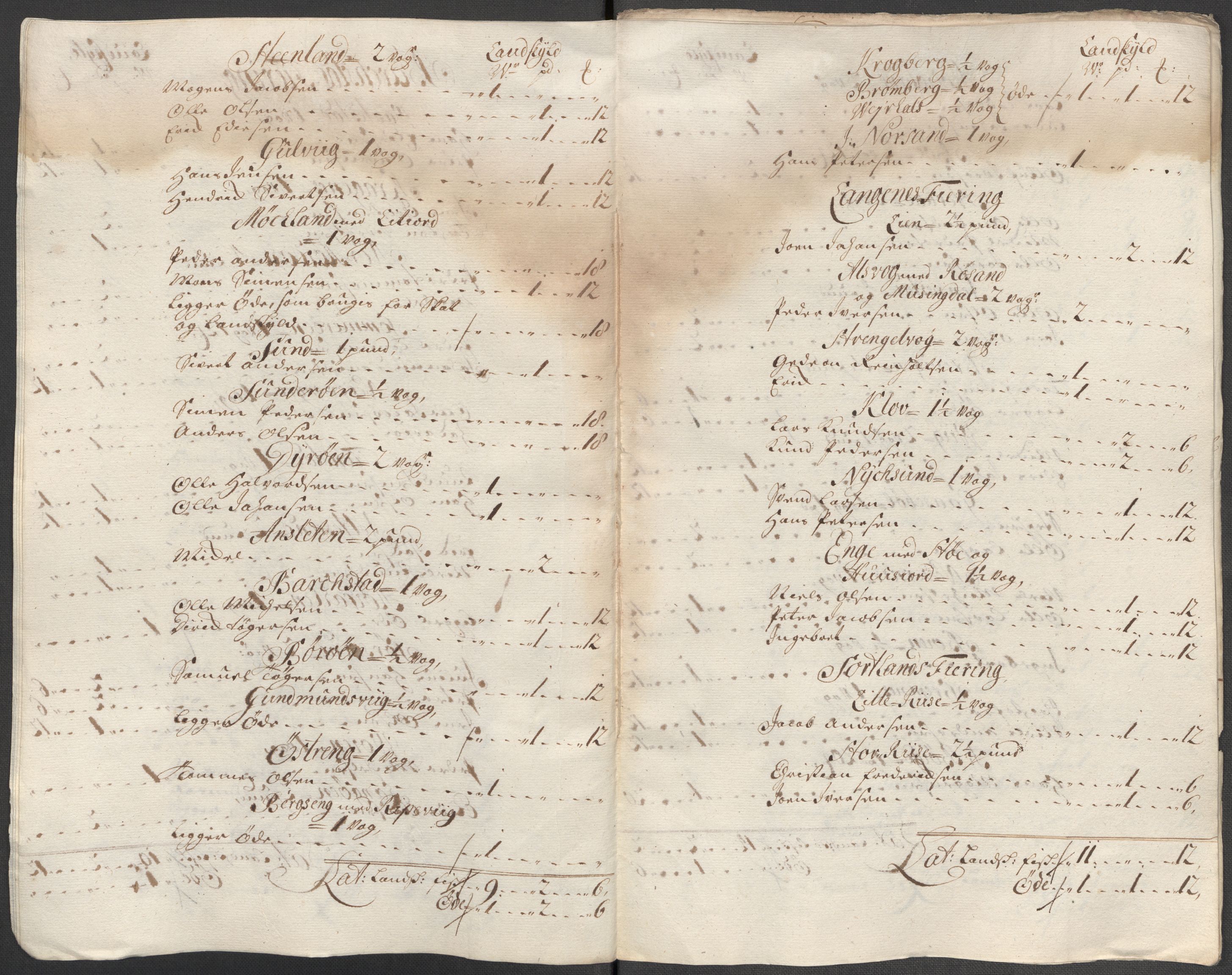 Rentekammeret inntil 1814, Reviderte regnskaper, Fogderegnskap, AV/RA-EA-4092/R67/L4681: Fogderegnskap Vesterålen, Andenes og Lofoten, 1715, p. 119