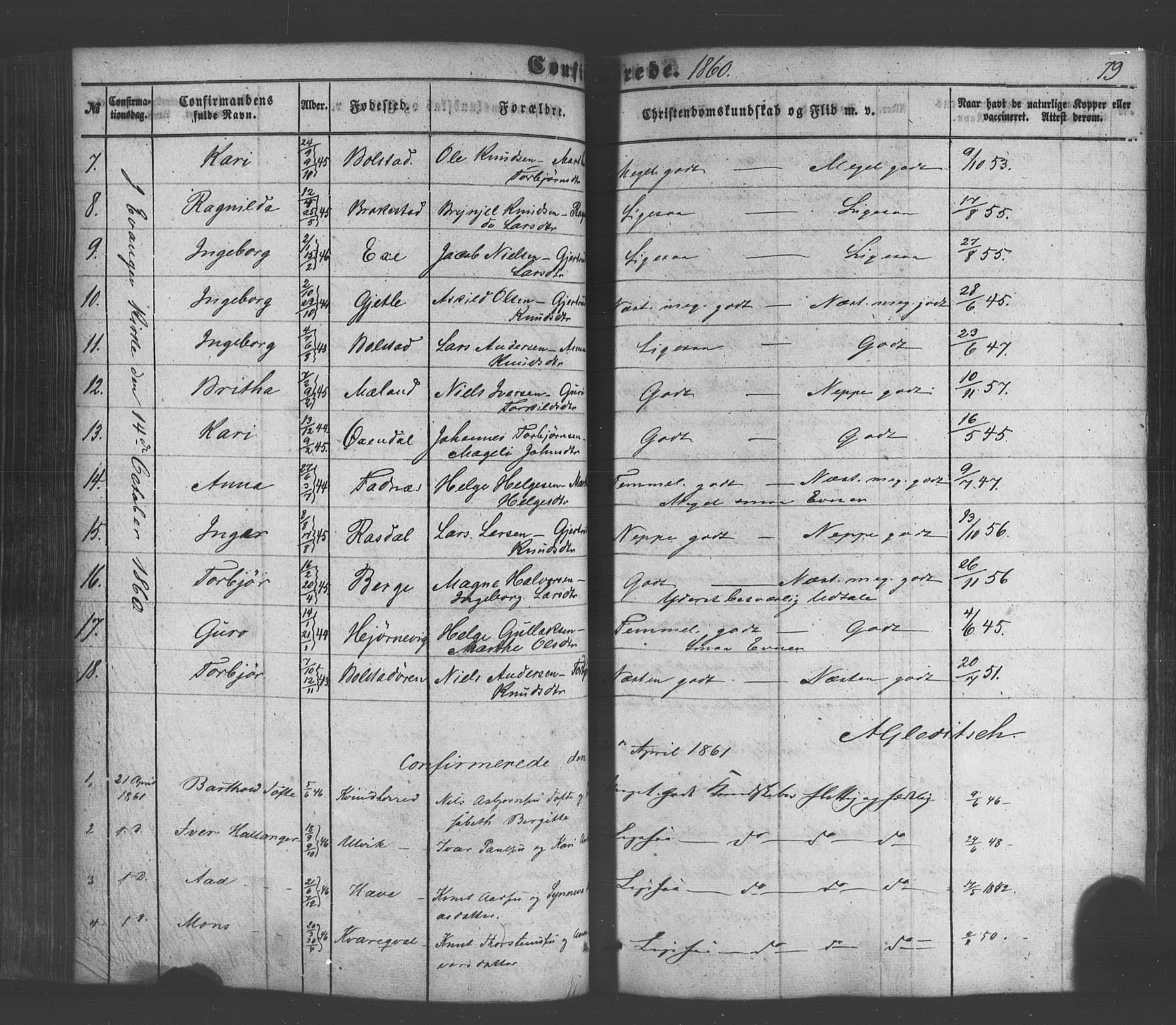 Voss sokneprestembete, SAB/A-79001/H/Haa: Parish register (official) no. A 18, 1848-1876, p. 79