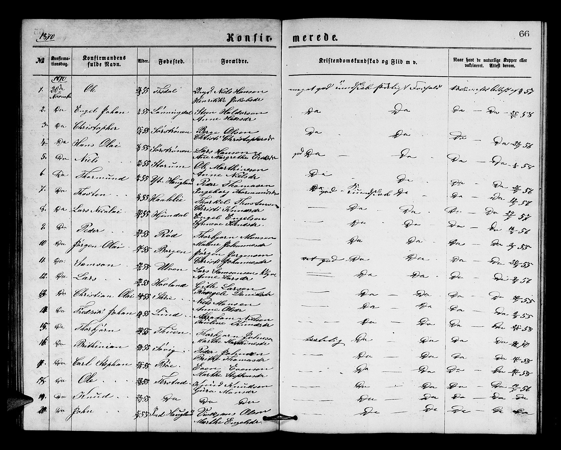 Os sokneprestembete, SAB/A-99929: Parish register (copy) no. A 1, 1869-1879, p. 66
