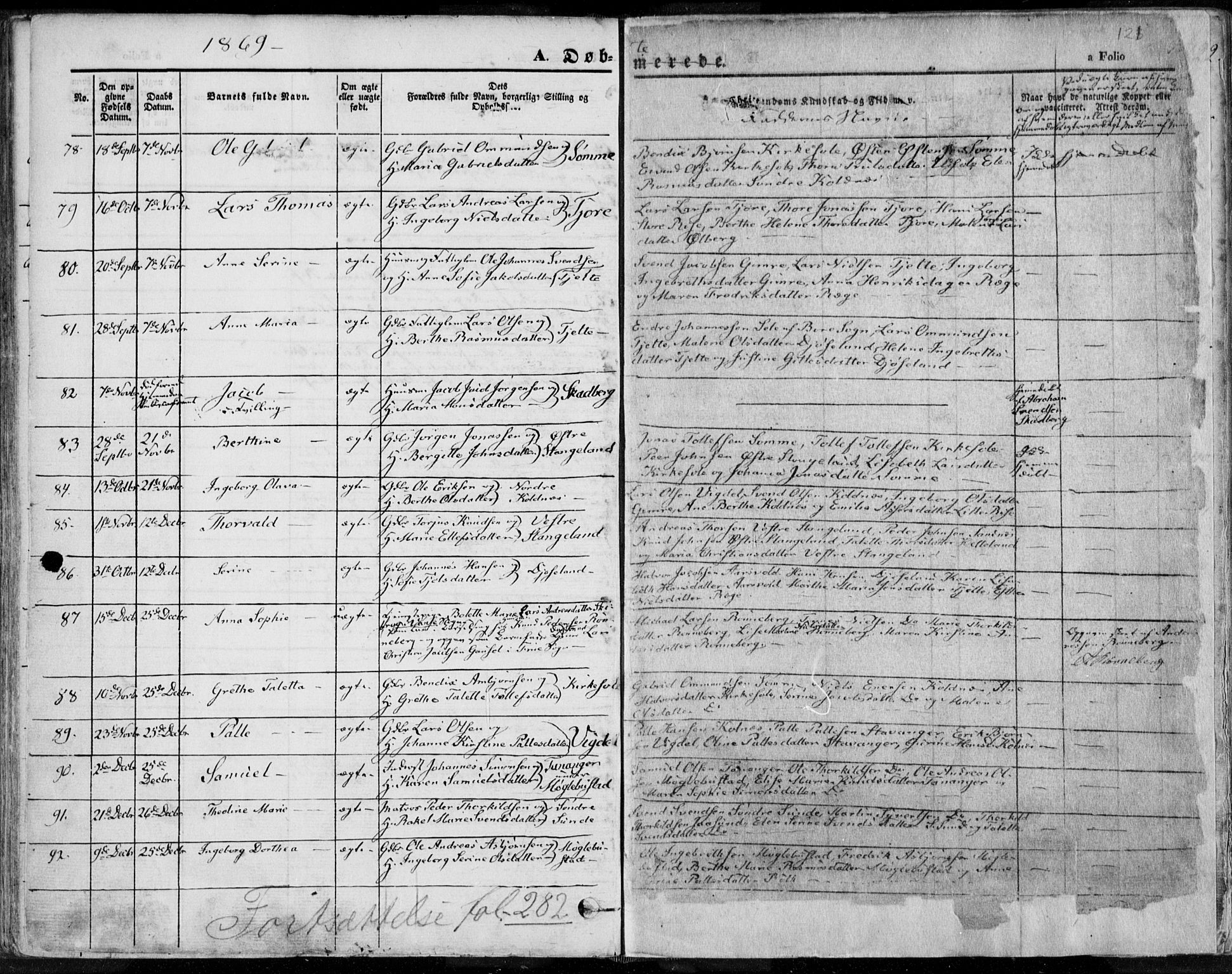 Håland sokneprestkontor, AV/SAST-A-101802/001/30BA/L0007: Parish register (official) no. A 7.1, 1854-1870, p. 121