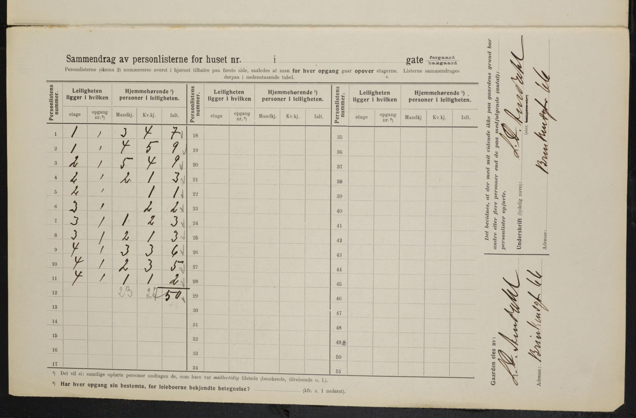 OBA, Municipal Census 1914 for Kristiania, 1914, p. 92738