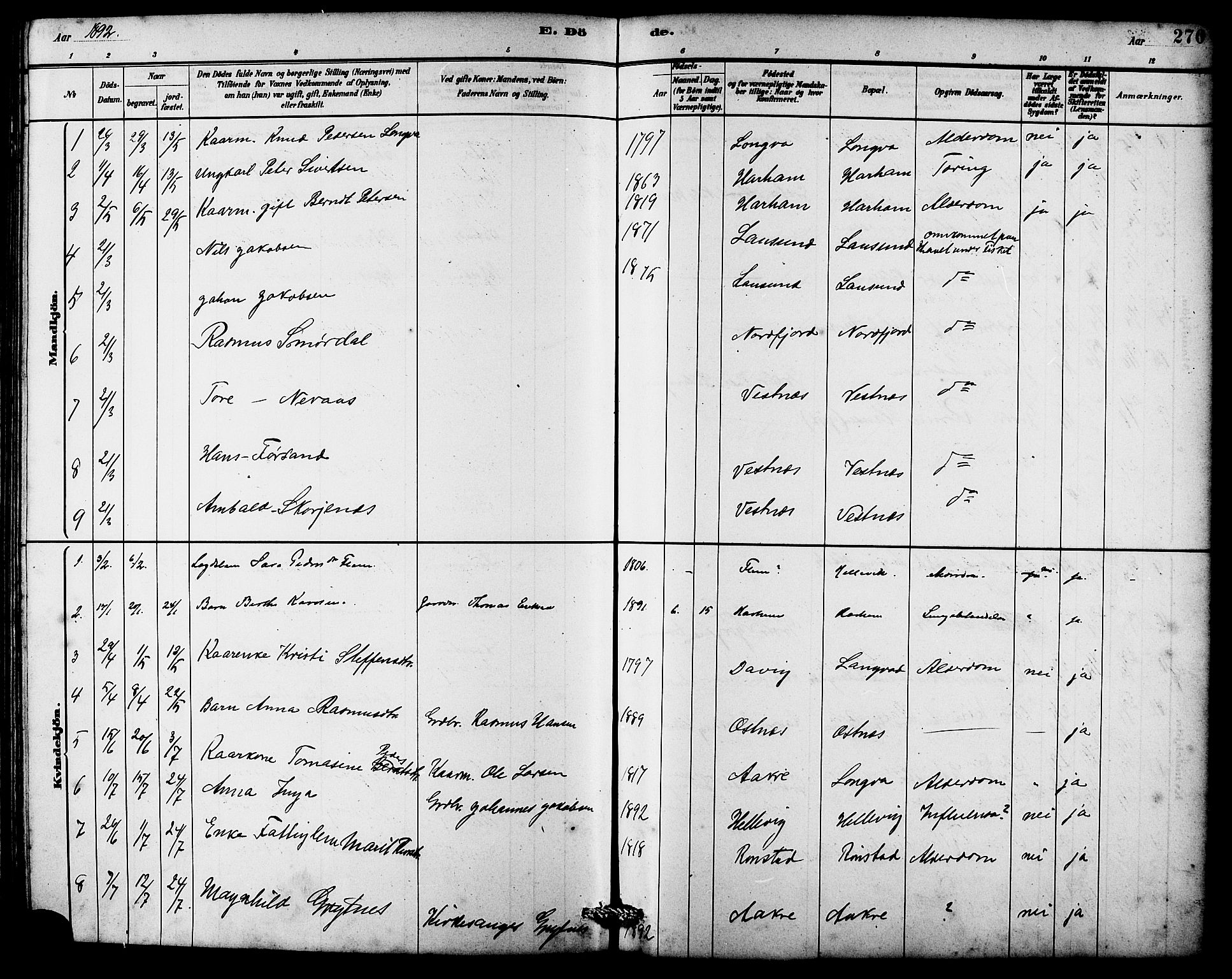 Ministerialprotokoller, klokkerbøker og fødselsregistre - Møre og Romsdal, AV/SAT-A-1454/536/L0510: Parish register (copy) no. 536C05, 1881-1898, p. 270