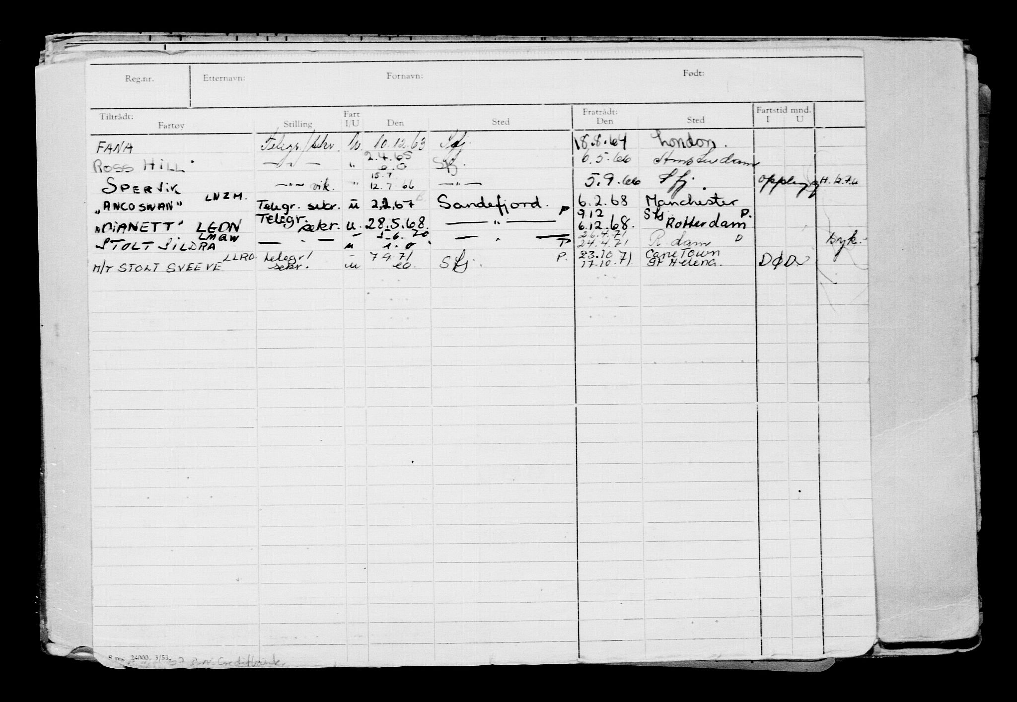 Direktoratet for sjømenn, AV/RA-S-3545/G/Gb/L0068: Hovedkort, 1906, p. 522