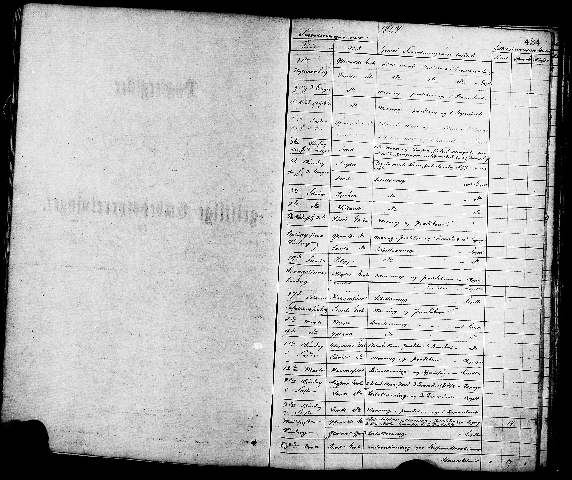 Sund sokneprestembete, SAB/A-99930: Parish register (official) no. A 15, 1867-1881, p. 434