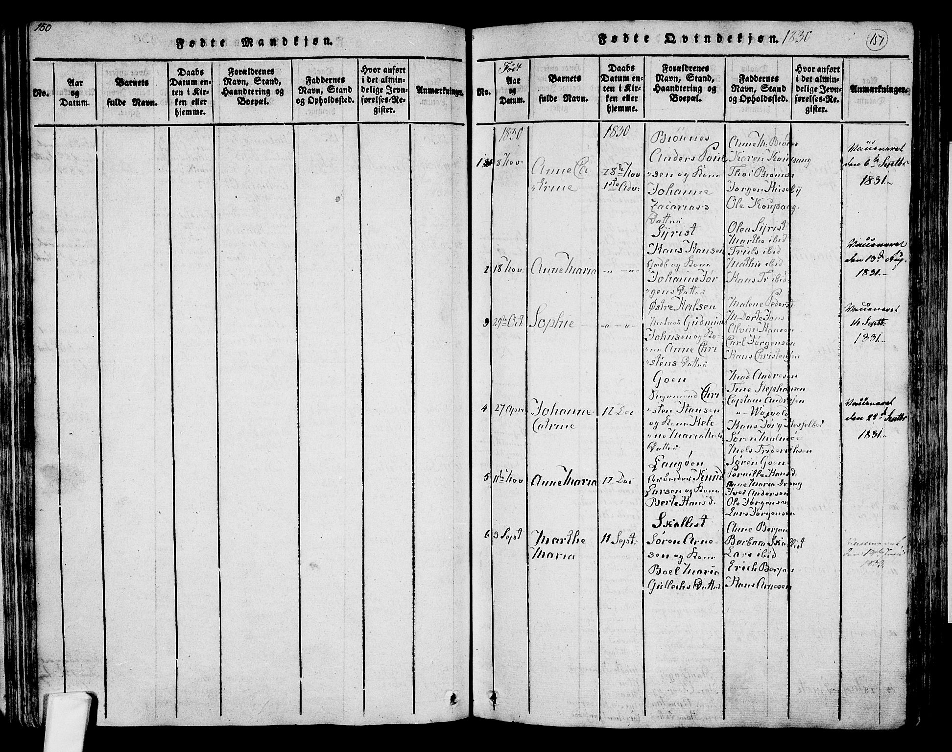 Tjølling kirkebøker, SAKO/A-60/F/Fa/L0005: Parish register (official) no. 5, 1814-1836, p. 150-151