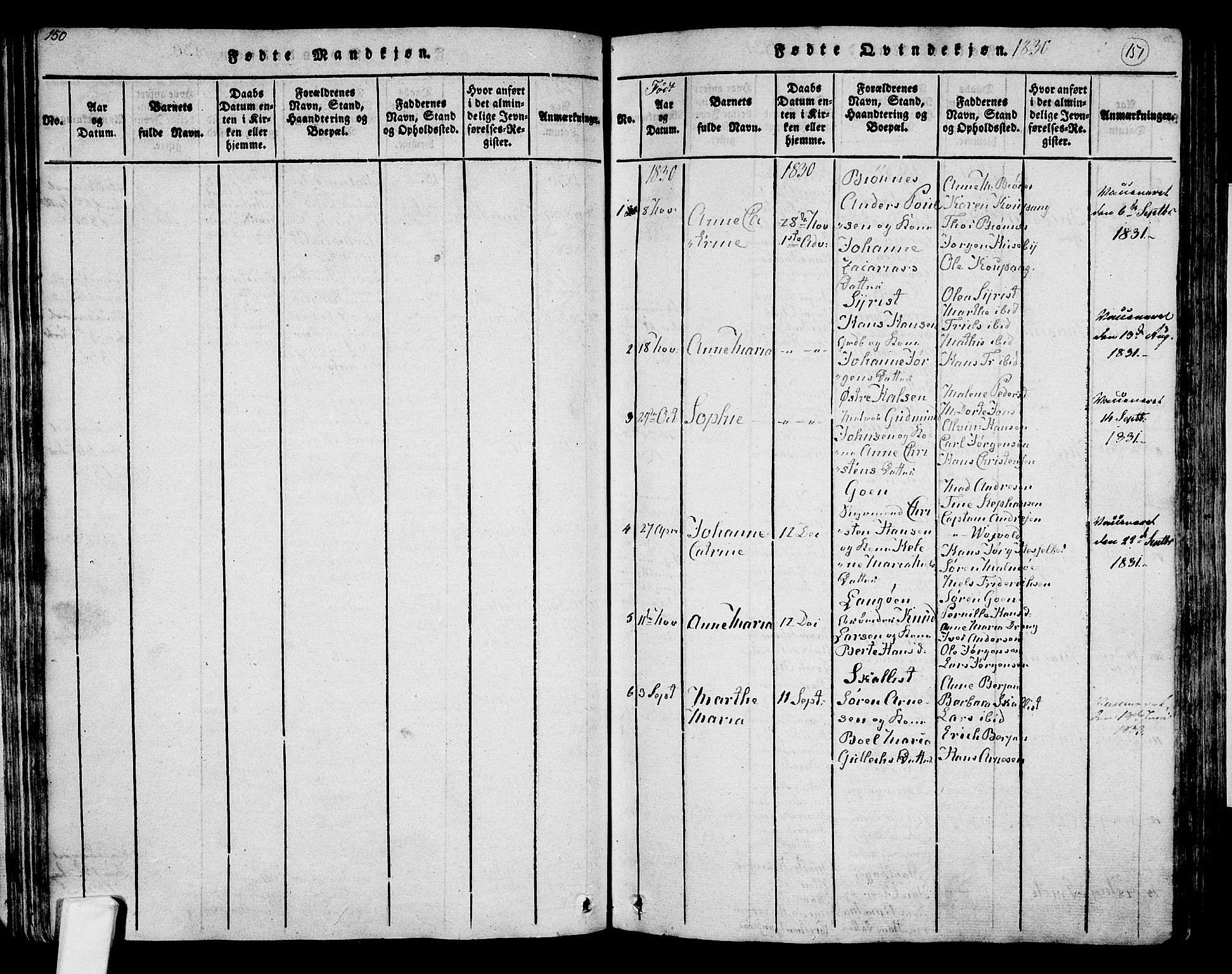 Tjølling kirkebøker, AV/SAKO-A-60/F/Fa/L0005: Parish register (official) no. 5, 1814-1836, p. 150-151