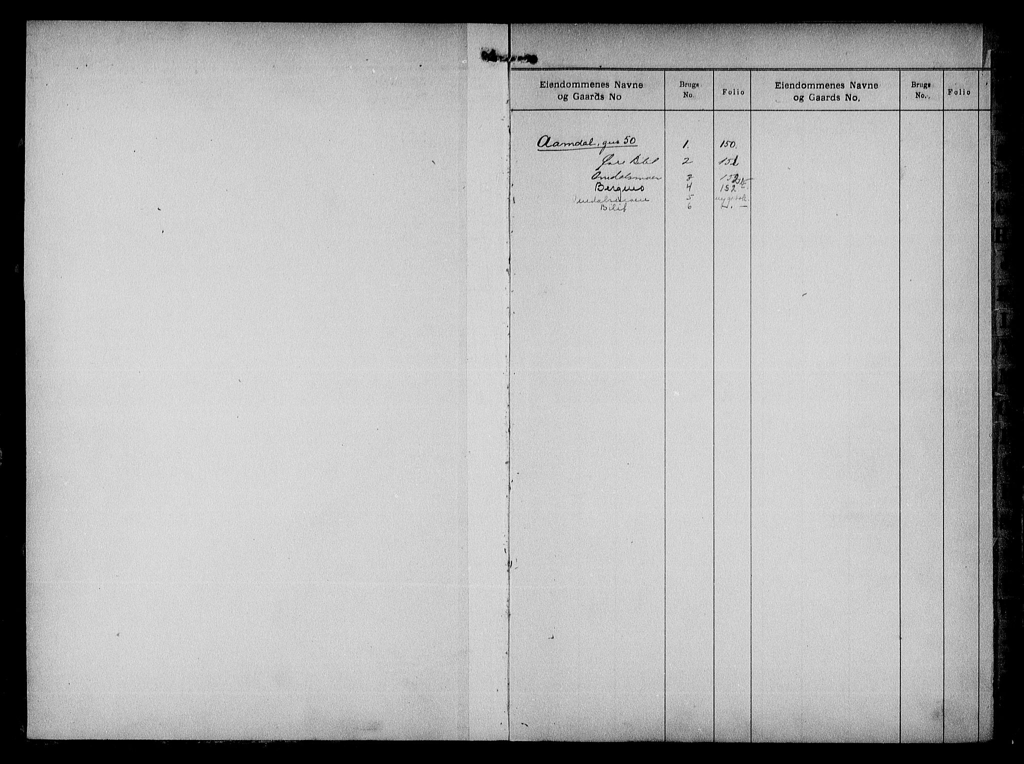 Nedenes sorenskriveri, SAK/1221-0006/G/Ga/Gaa/L0015: Mortgage register no. 15, 1800-1955