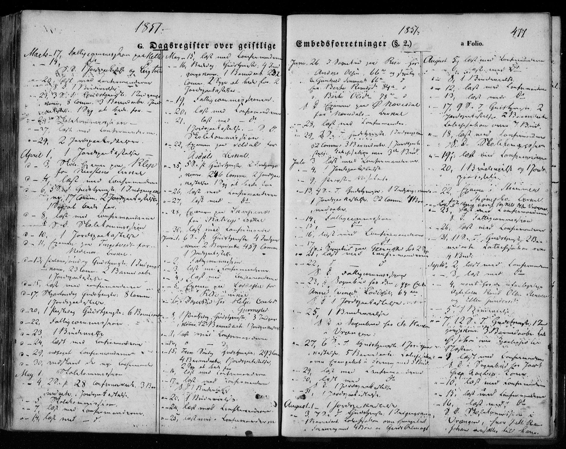 Øyestad sokneprestkontor, AV/SAK-1111-0049/F/Fa/L0014: Parish register (official) no. A 14, 1843-1856, p. 477