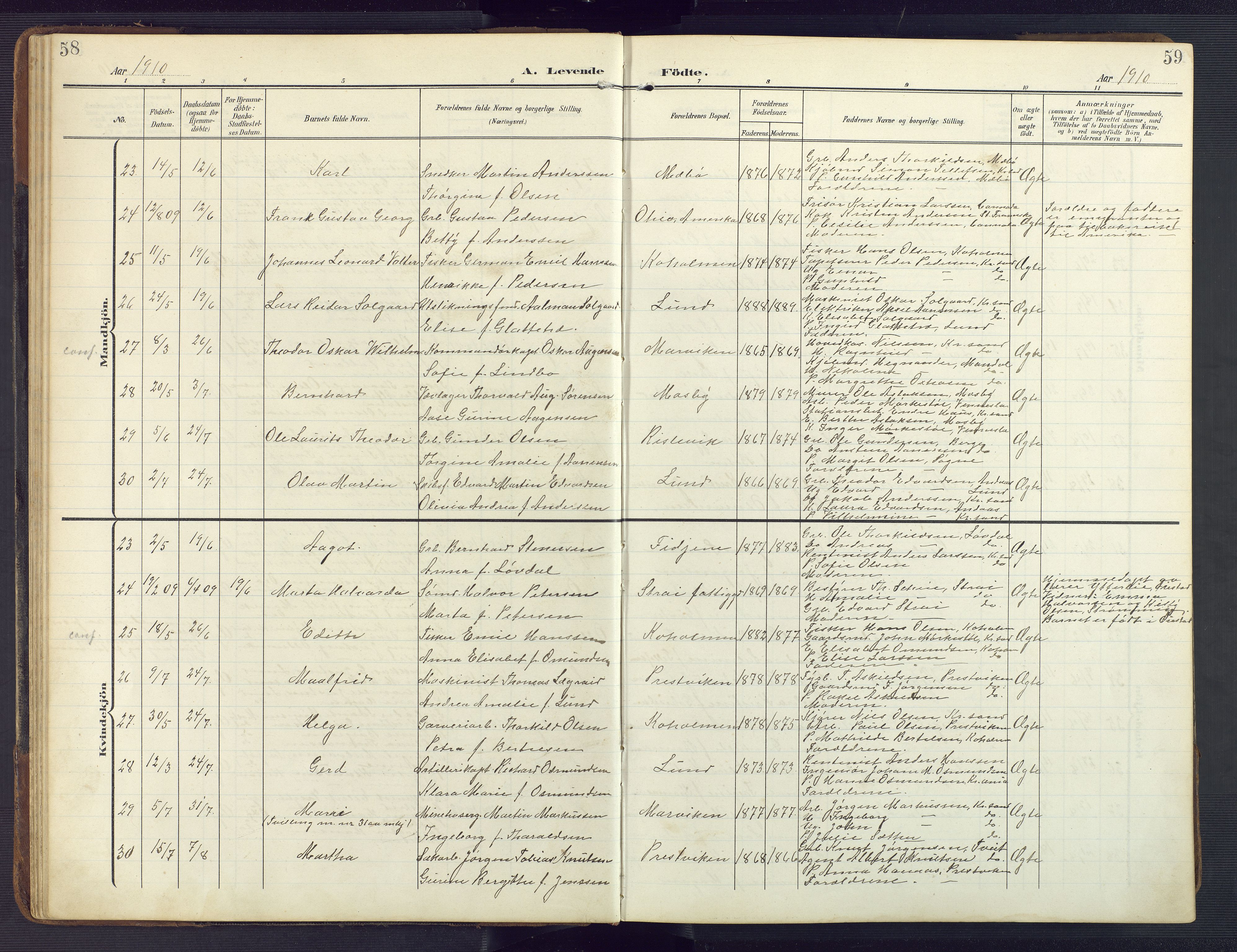 Oddernes sokneprestkontor, AV/SAK-1111-0033/F/Fb/Fba/L0010: Parish register (copy) no. B 10, 1907-1941, p. 58-59