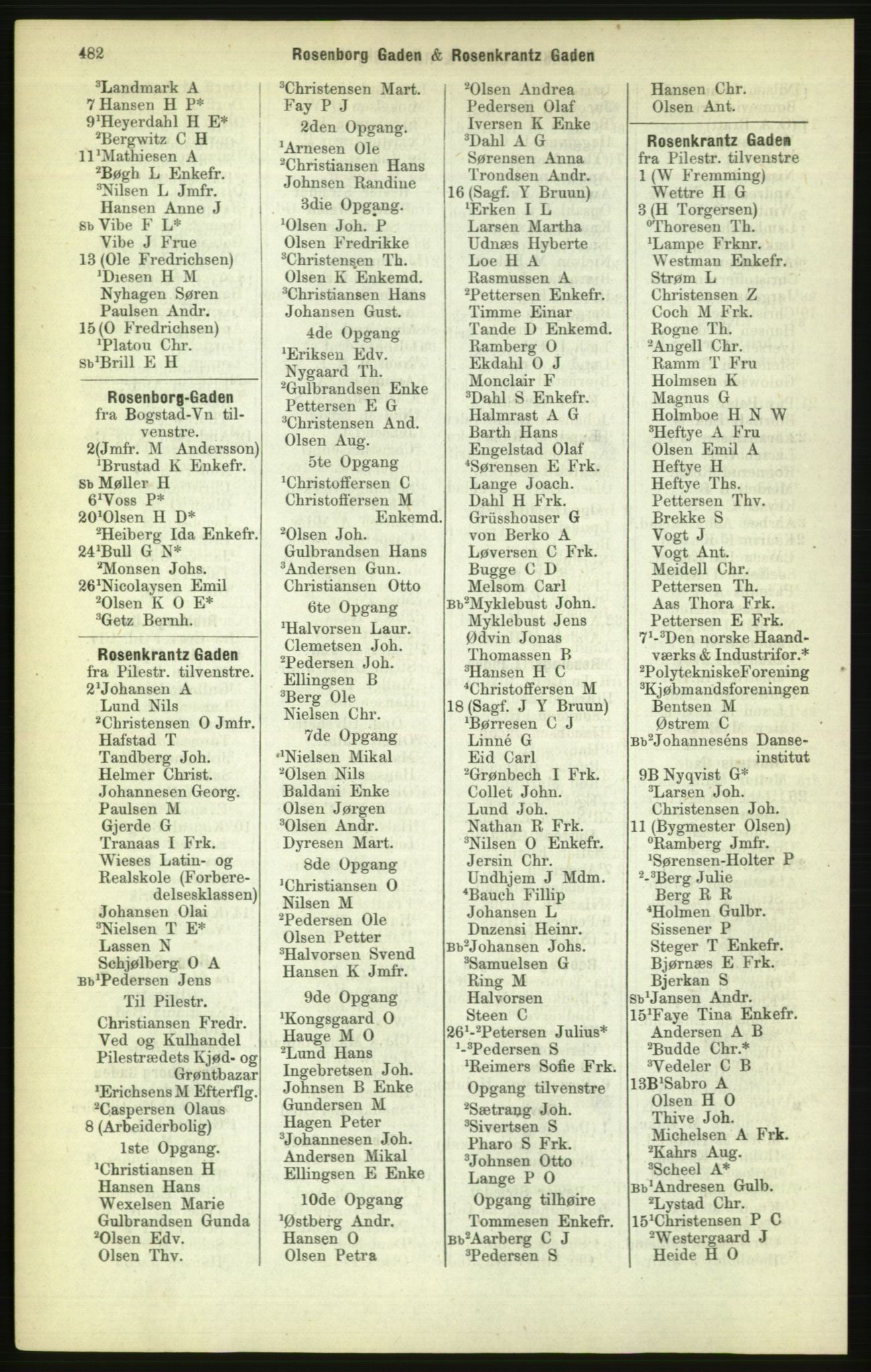 Kristiania/Oslo adressebok, PUBL/-, 1886, p. 482