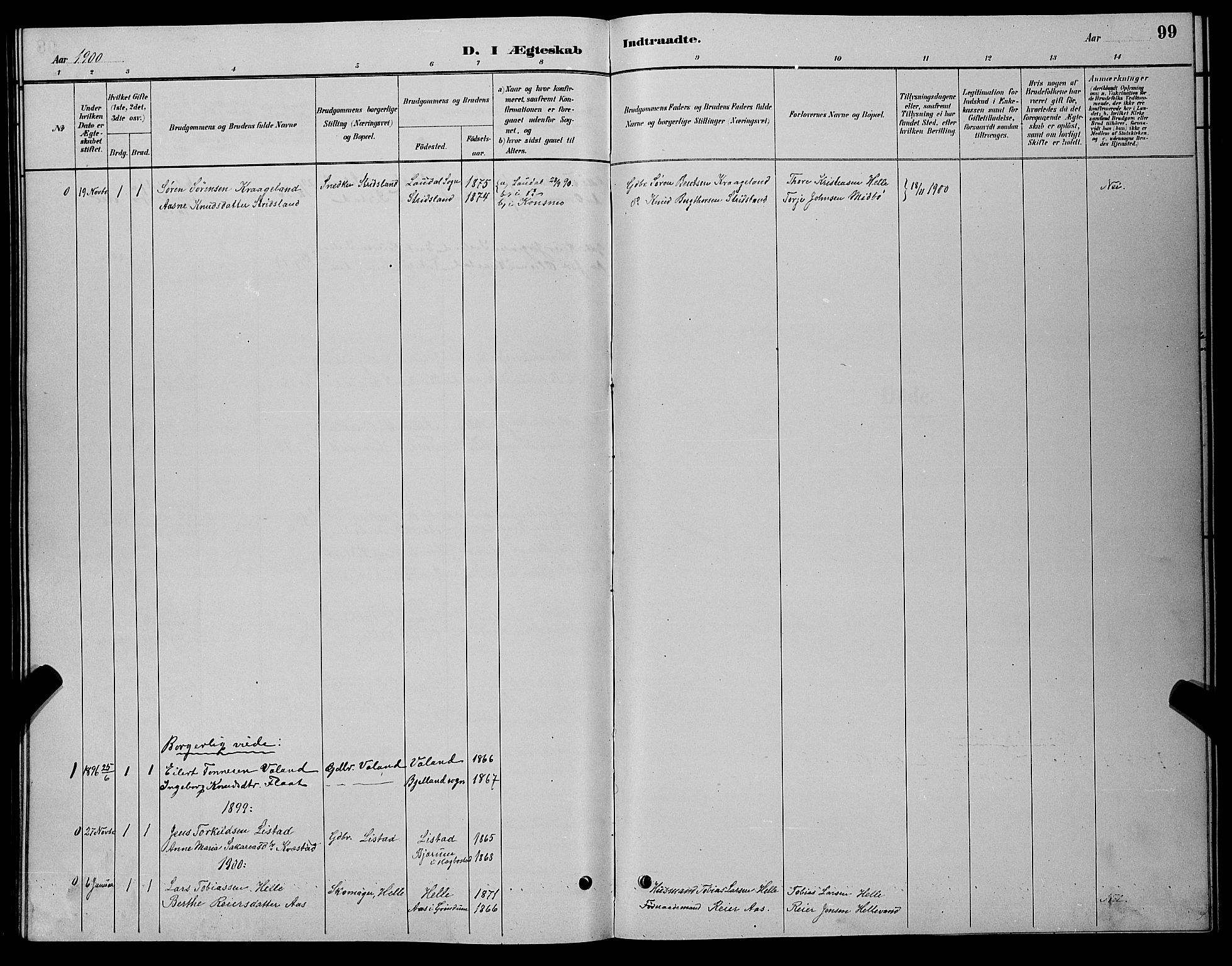 Nord-Audnedal sokneprestkontor, SAK/1111-0032/F/Fb/Fba/L0003: Parish register (copy) no. B 3, 1881-1900, p. 99