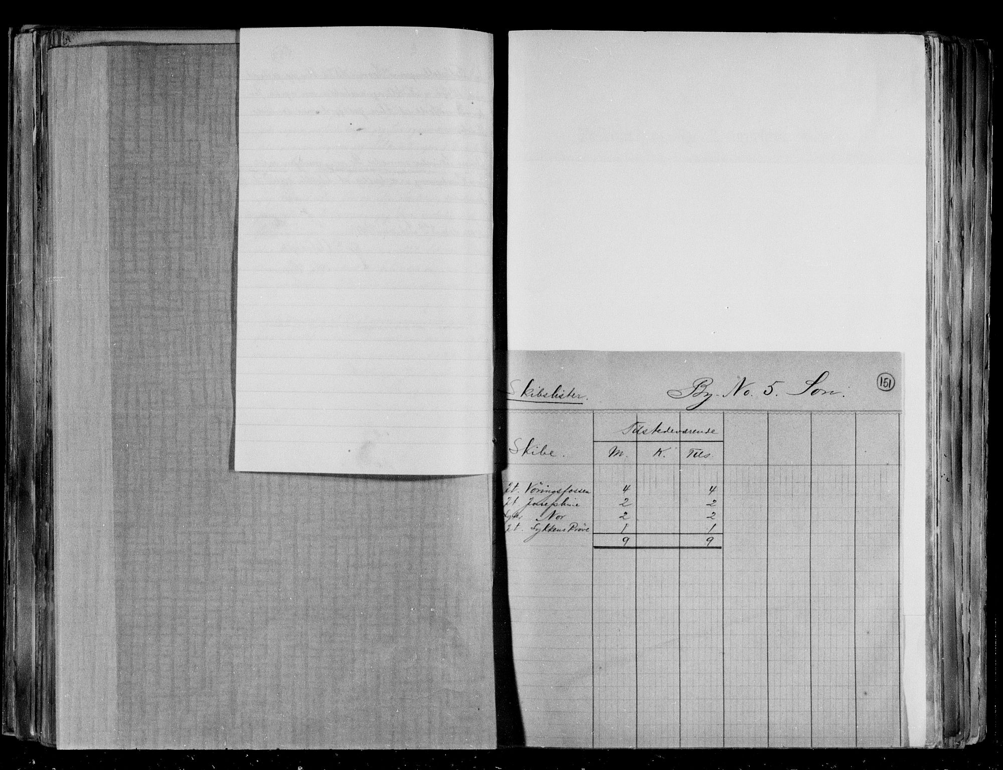 RA, 1891 census for 0201 Son, 1891, p. 6