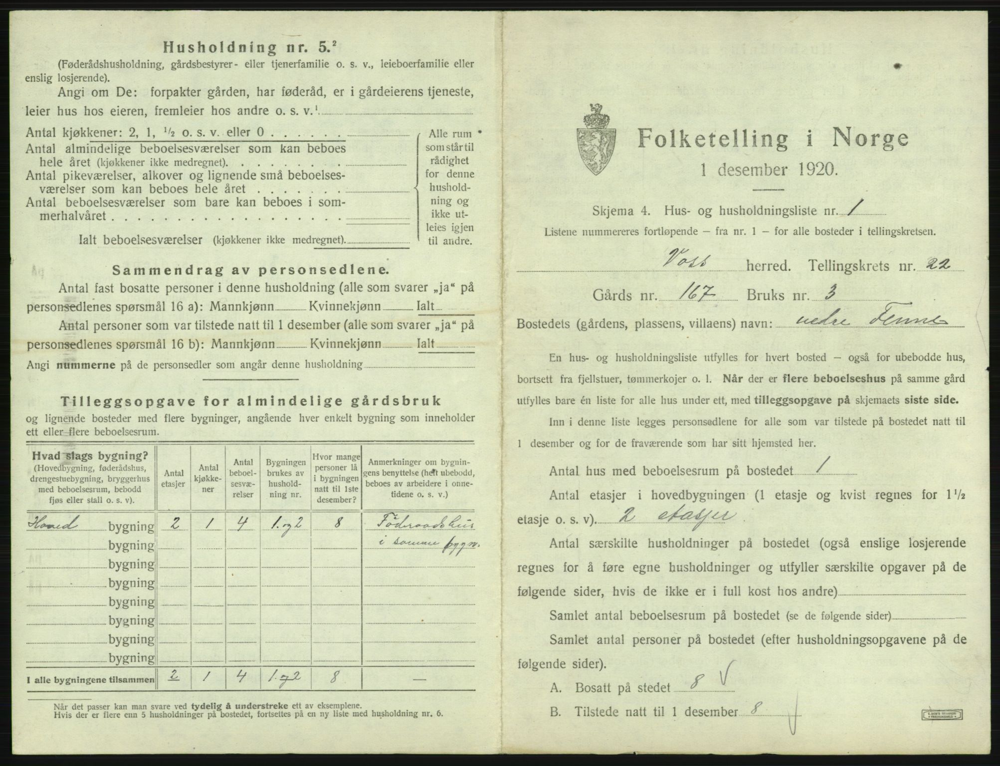 SAB, 1920 census for Voss, 1920, p. 1937