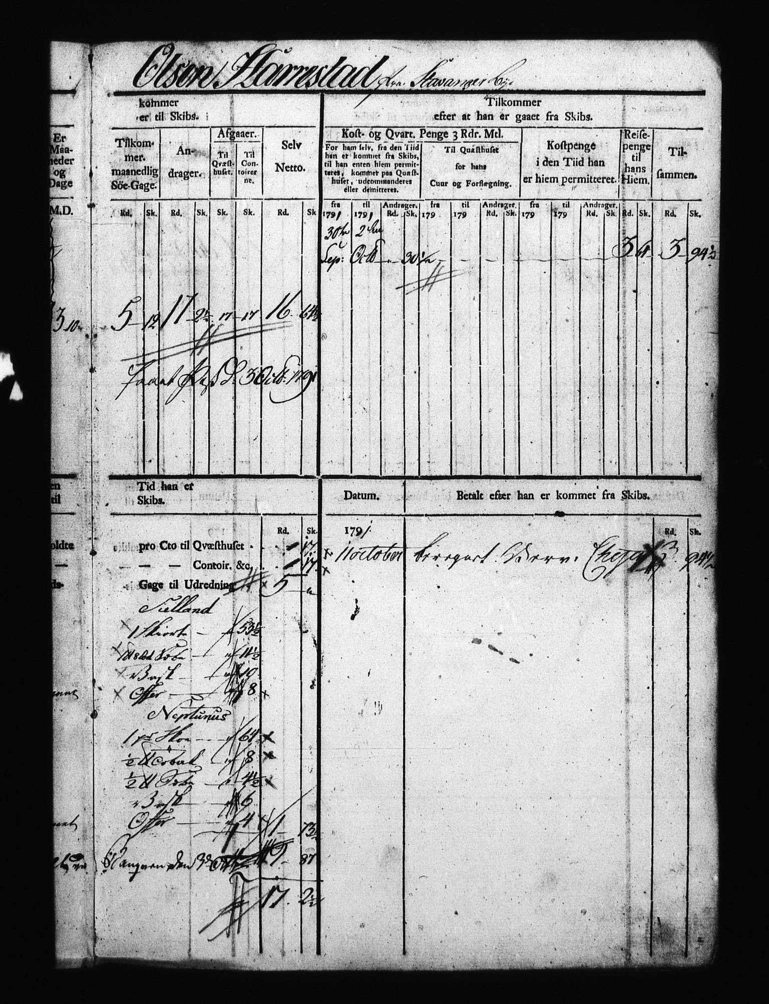 Sjøetaten, AV/RA-EA-3110/F/L0262: Stavanger distrikt, bind 1, 1791