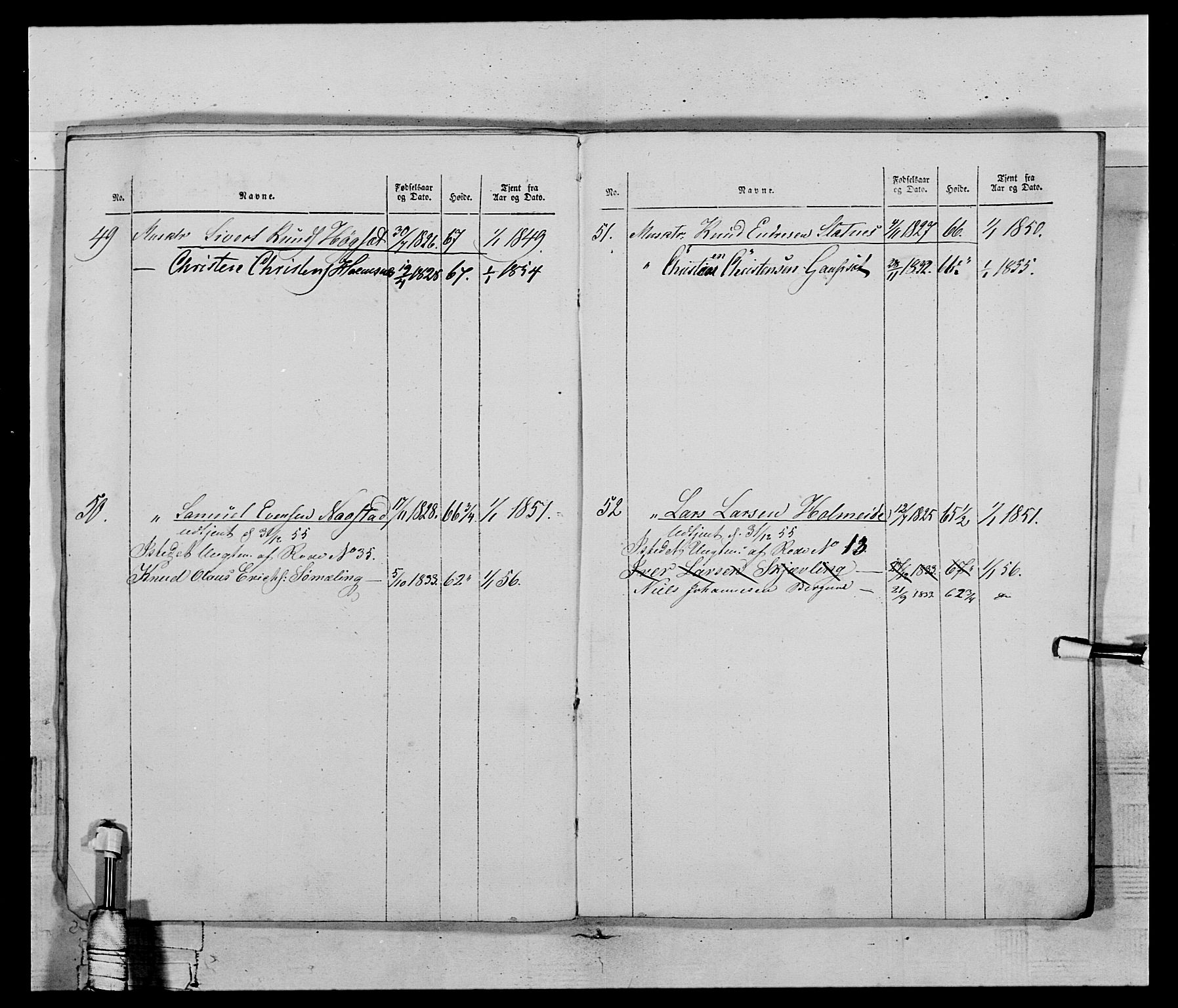 Generalitets- og kommissariatskollegiet, Det kongelige norske kommissariatskollegium, AV/RA-EA-5420/E/Eh/L0120: Tingvollske kompani, 1850-1870, p. 393