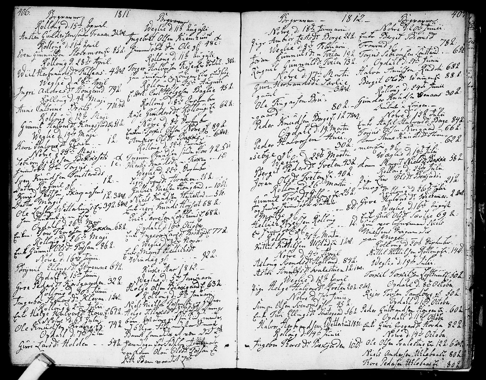 Rollag kirkebøker, SAKO/A-240/F/Fa/L0005: Parish register (official) no. I 5, 1792-1814, p. 406-407