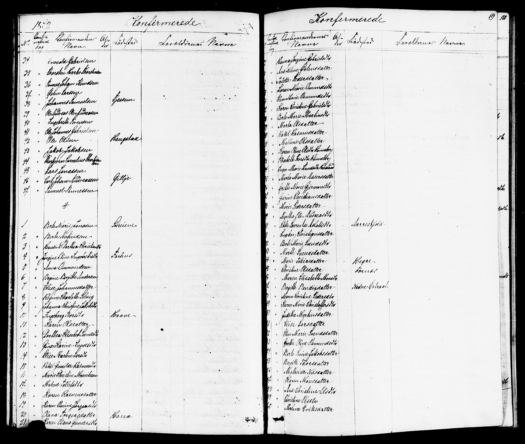 Høyland sokneprestkontor, SAST/A-101799/001/30BB/L0001: Parish register (copy) no. B 1, 1854-1873, p. 119