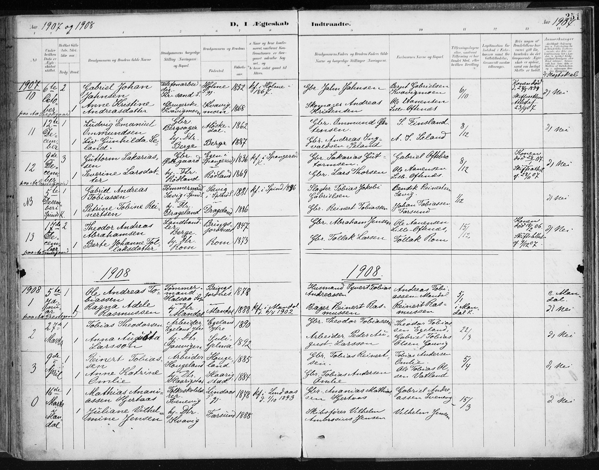 Lyngdal sokneprestkontor, AV/SAK-1111-0029/F/Fa/Fac/L0012: Parish register (official) no. A 12, 1894-1918, p. 251