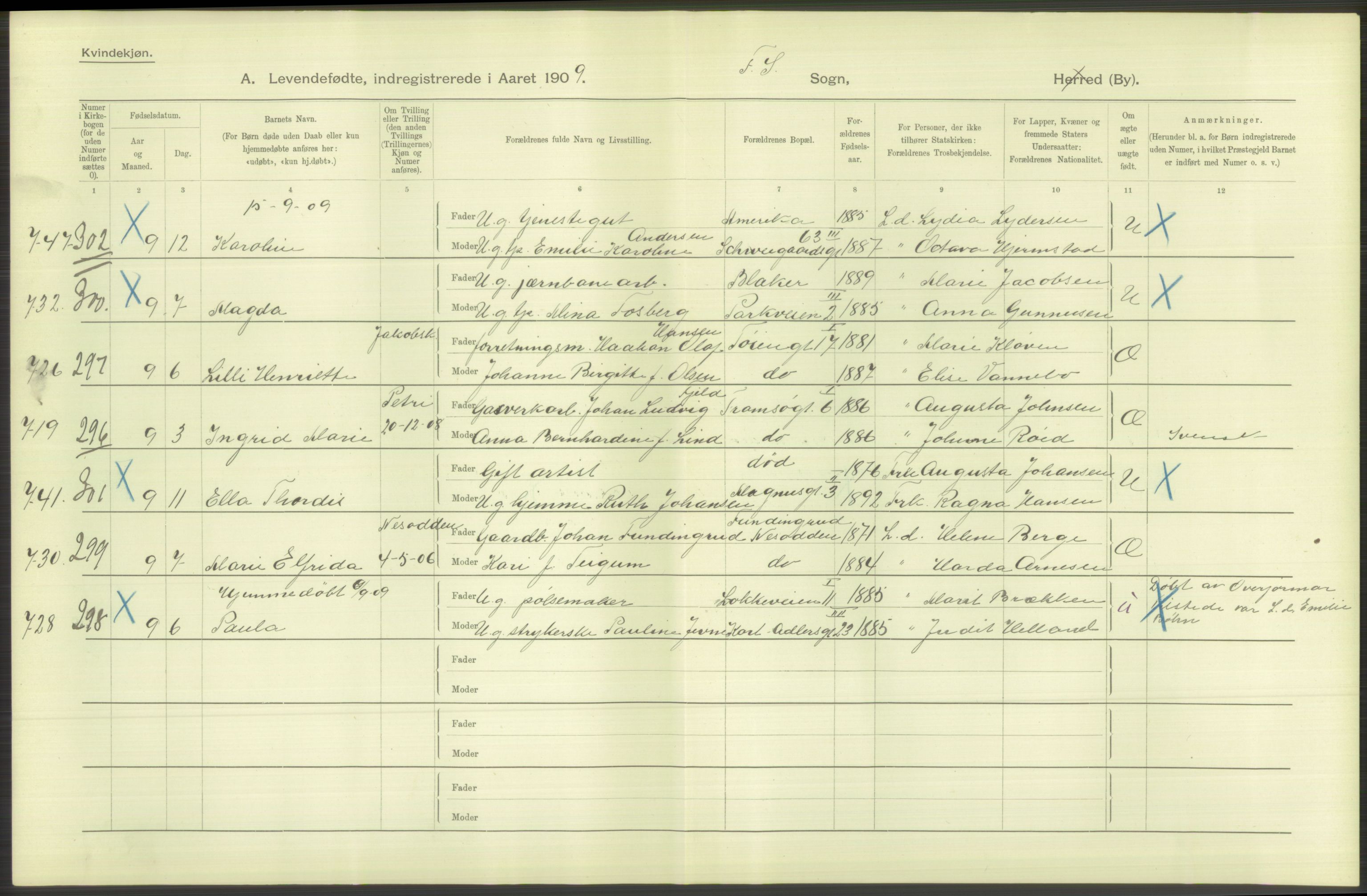 Statistisk sentralbyrå, Sosiodemografiske emner, Befolkning, RA/S-2228/D/Df/Dfa/Dfag/L0007: Kristiania: Levendefødte menn og kvinner., 1909, p. 498