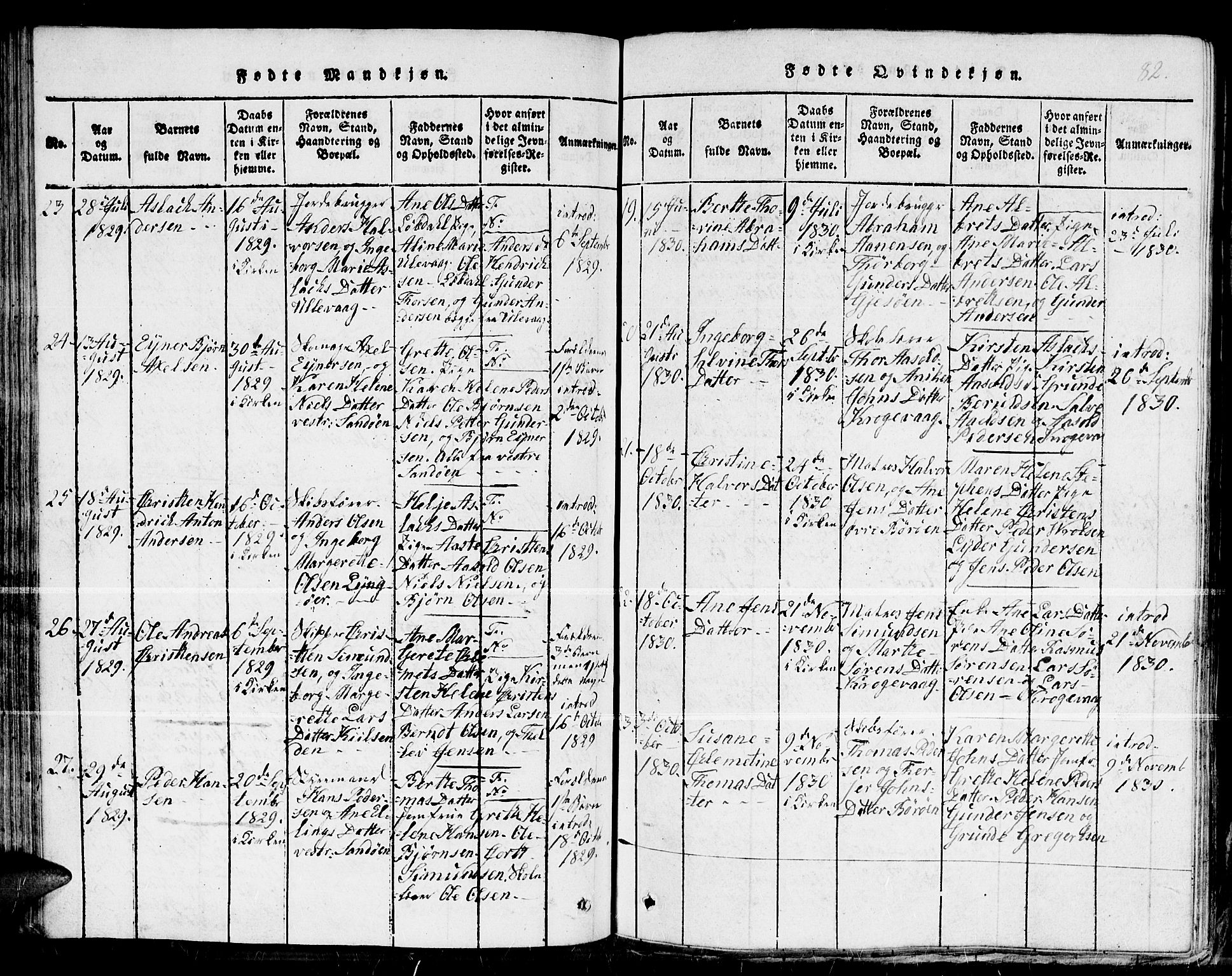 Dypvåg sokneprestkontor, SAK/1111-0007/F/Fb/Fba/L0009: Parish register (copy) no. B 9, 1816-1842, p. 82