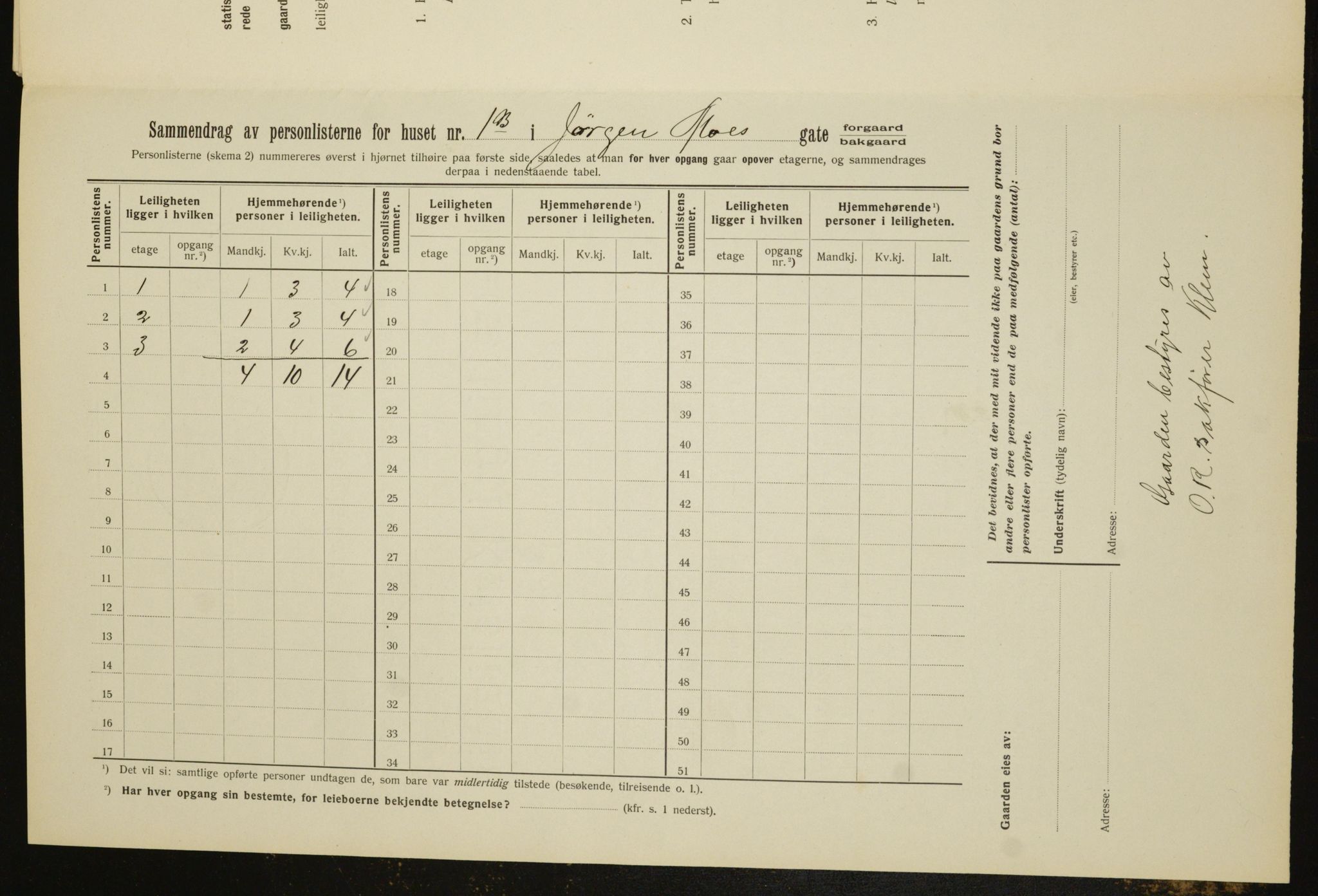 OBA, Municipal Census 1912 for Kristiania, 1912, p. 48019