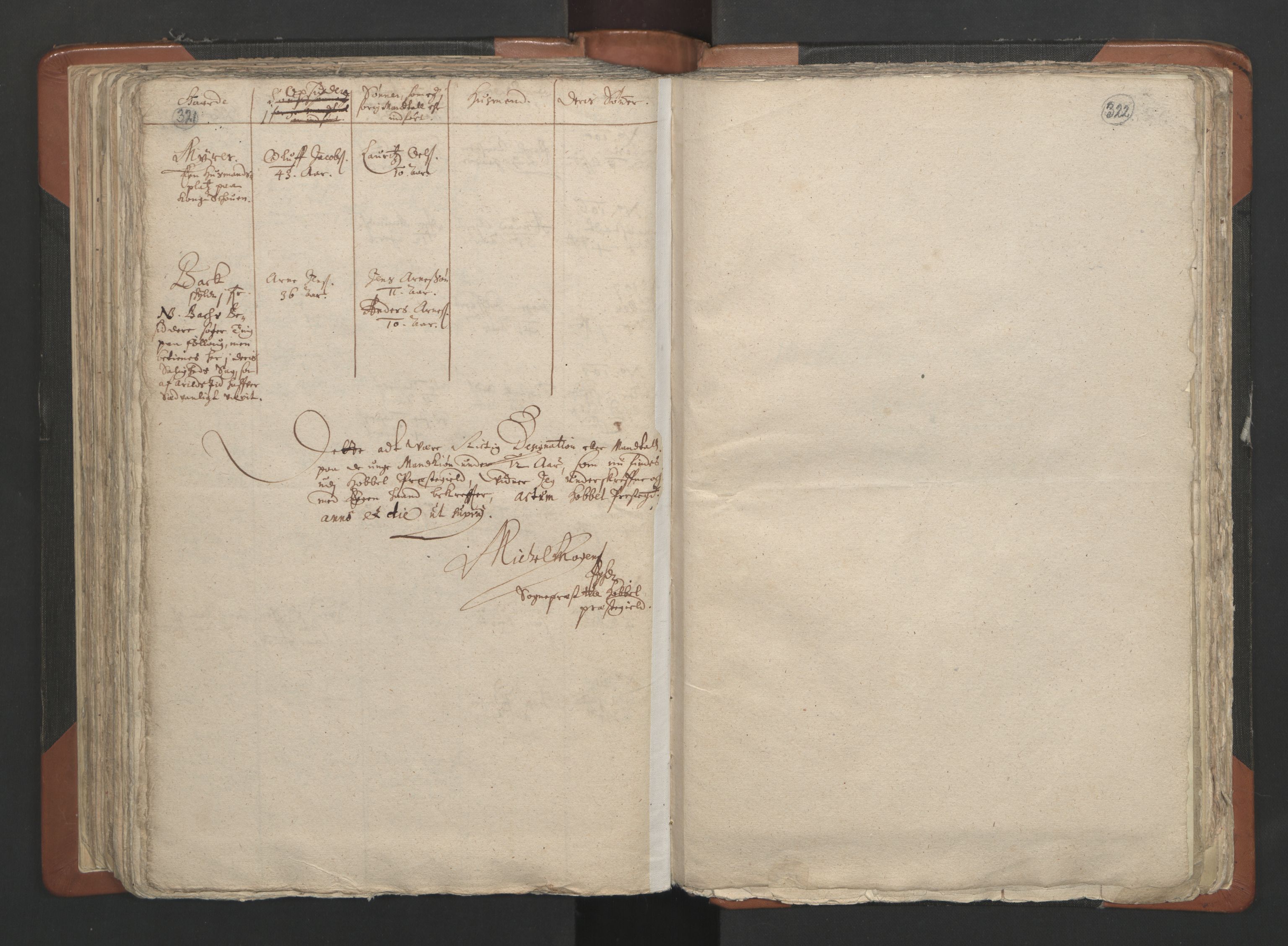 RA, Vicar's Census 1664-1666, no. 2: Øvre Borgesyssel deanery, 1664-1666, p. 321-322