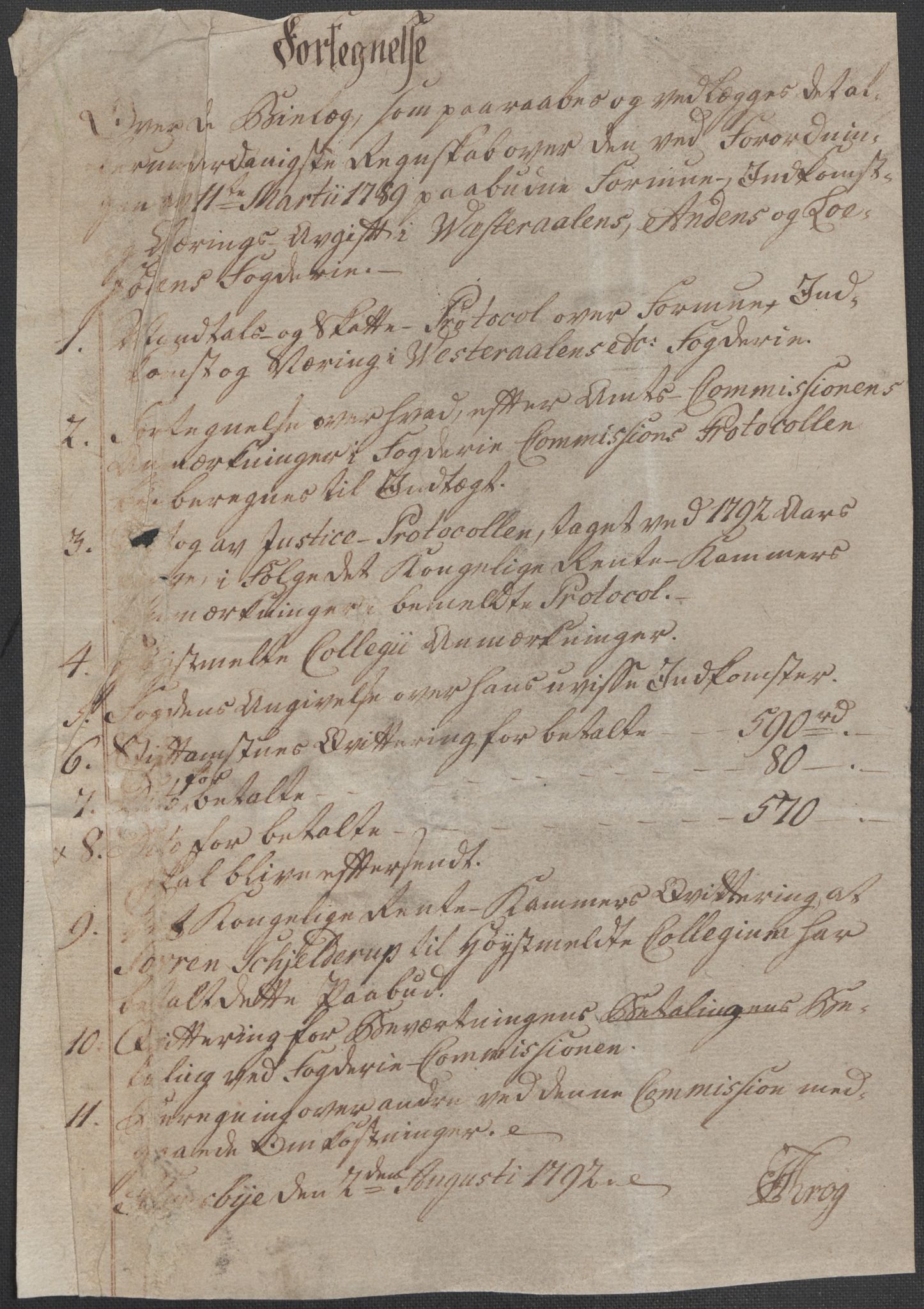 Rentekammeret inntil 1814, Reviderte regnskaper, Mindre regnskaper, AV/RA-EA-4068/Rf/Rfe/L0055: Vesterålen, Andenes og Lofoten fogderi, 1789, p. 7