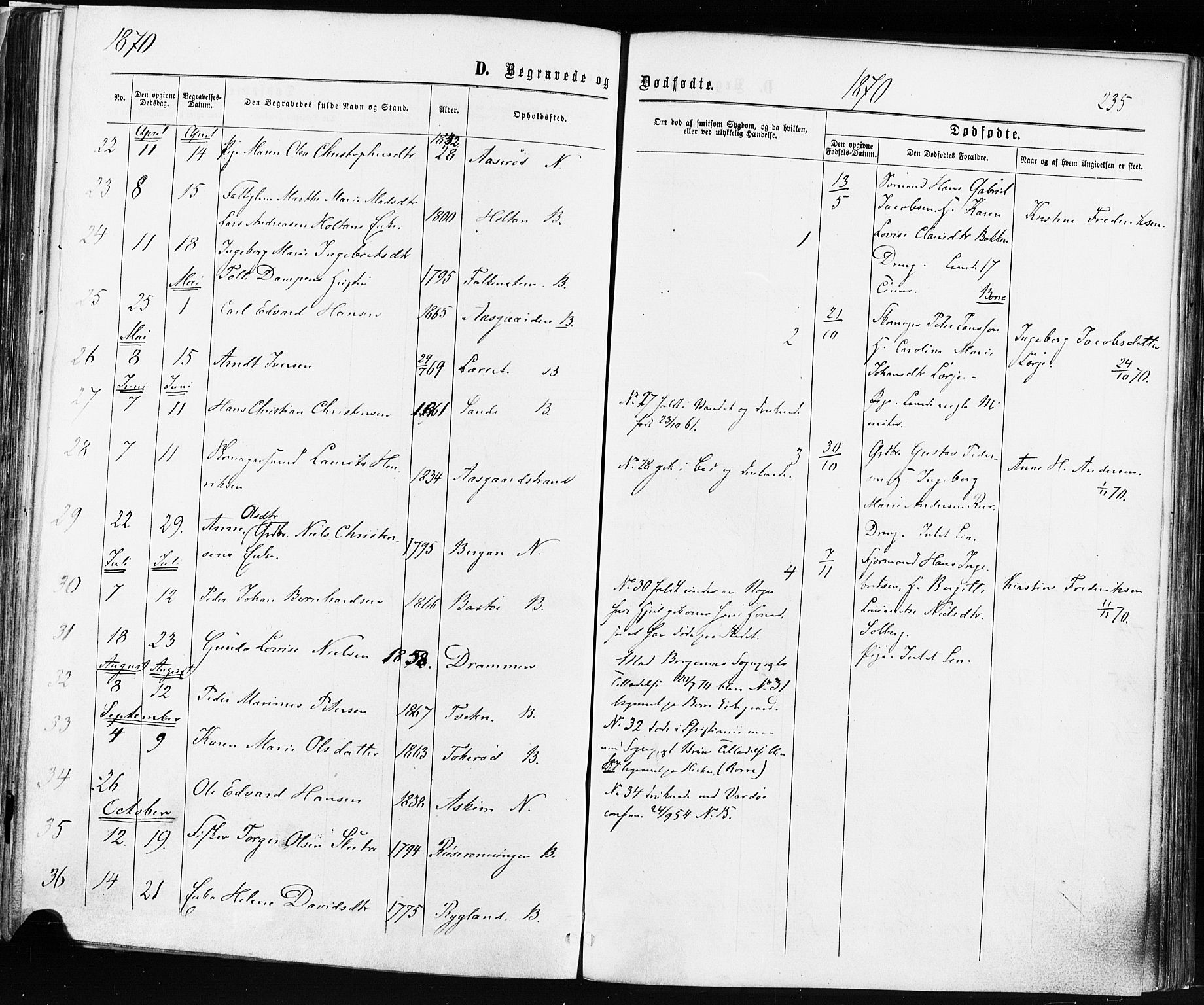 Borre kirkebøker, AV/SAKO-A-338/F/Fa/L0008: Parish register (official) no. I 8, 1868-1877, p. 235