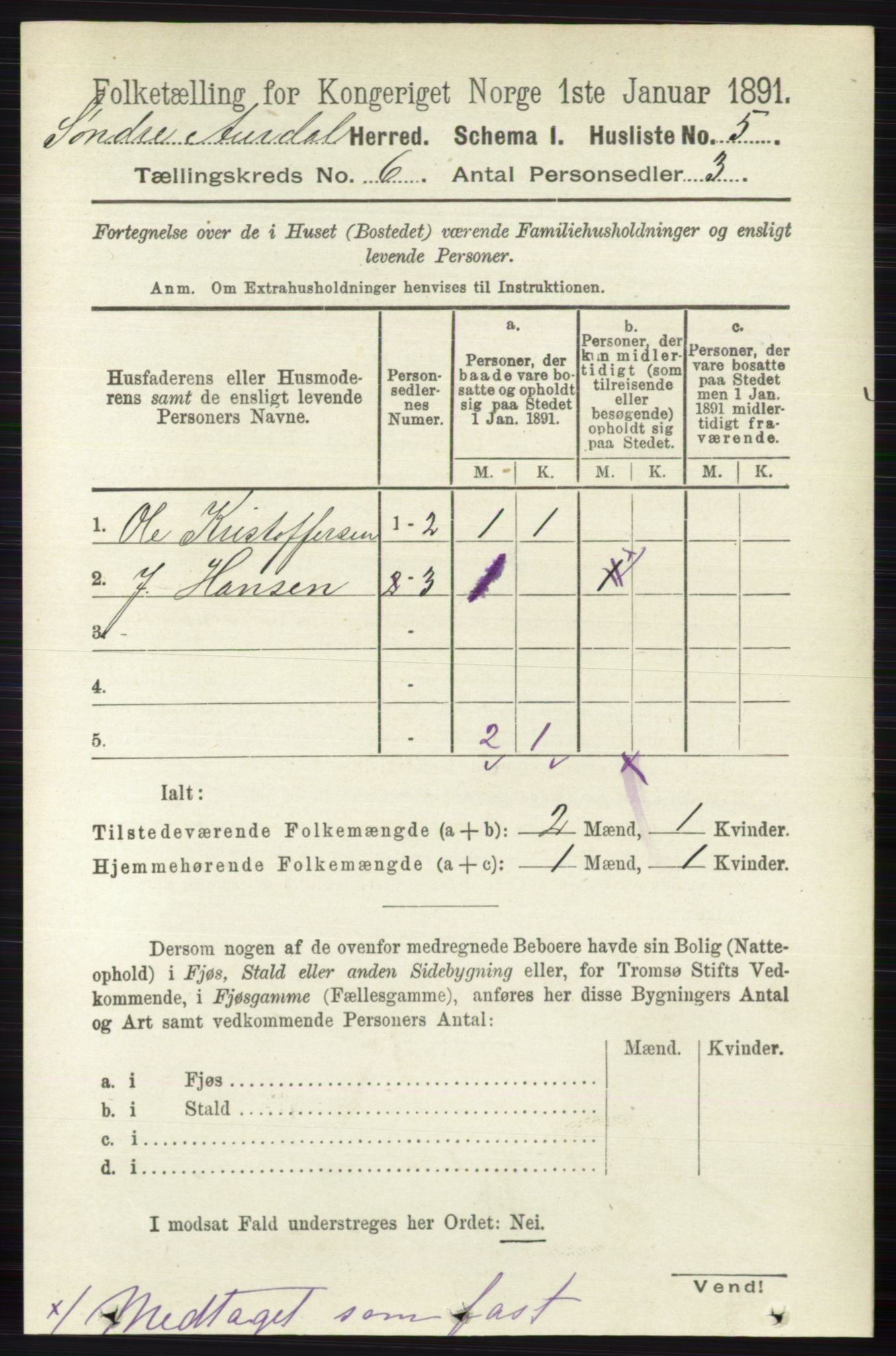 RA, 1891 census for 0540 Sør-Aurdal, 1891, p. 3731