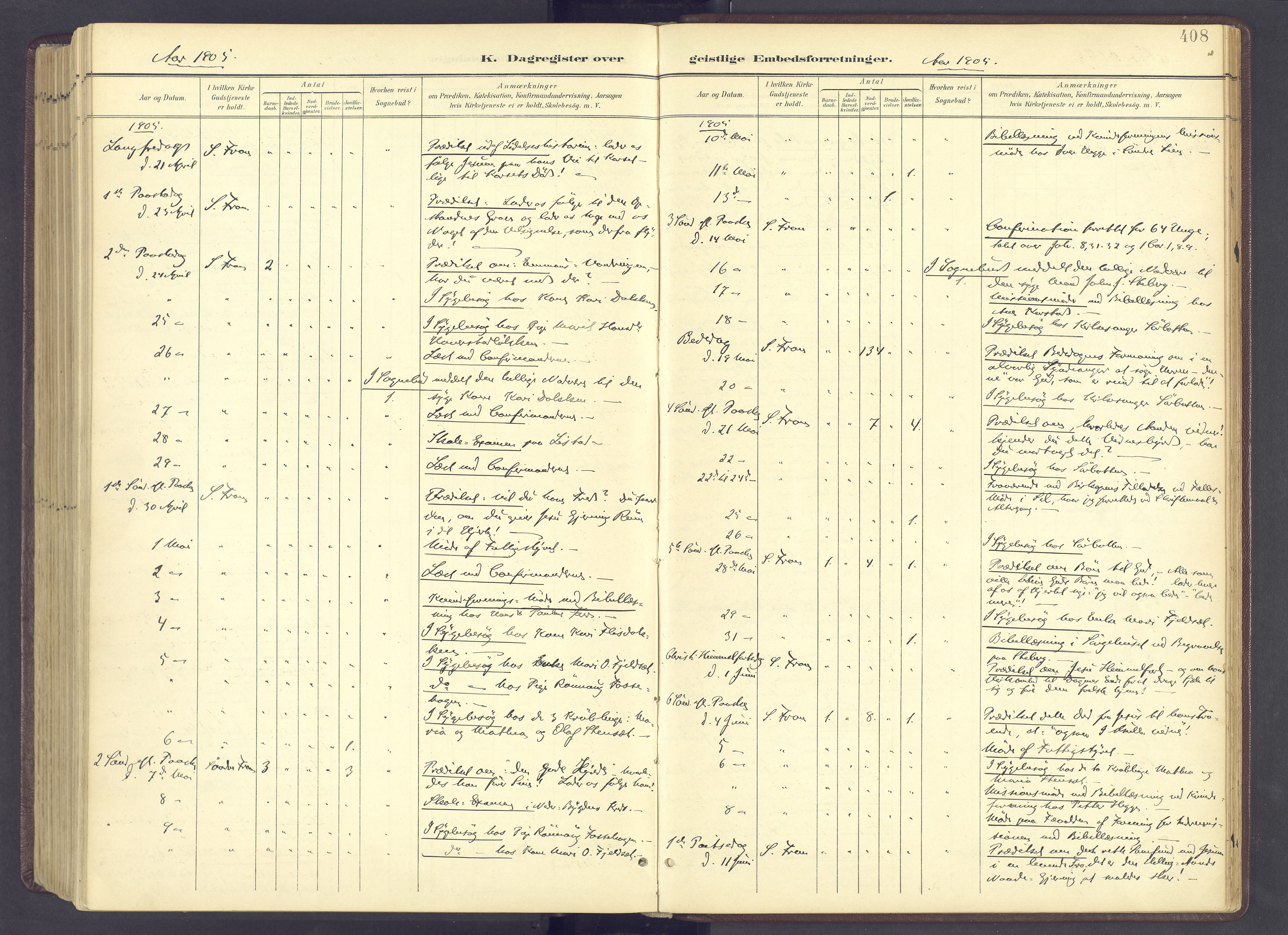 Sør-Fron prestekontor, AV/SAH-PREST-010/H/Ha/Haa/L0004: Parish register (official) no. 4, 1898-1919, p. 408