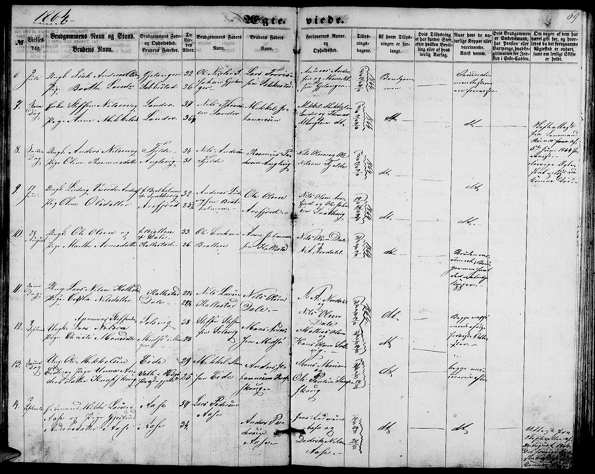 Fjell sokneprestembete, AV/SAB-A-75301/H/Hab: Parish register (copy) no. A 1, 1861-1870, p. 69