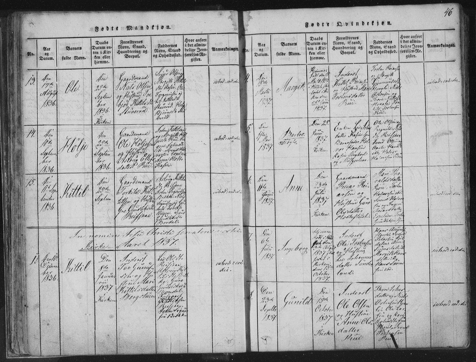 Hjartdal kirkebøker, SAKO/A-270/F/Fc/L0001: Parish register (official) no. III 1, 1815-1843, p. 46