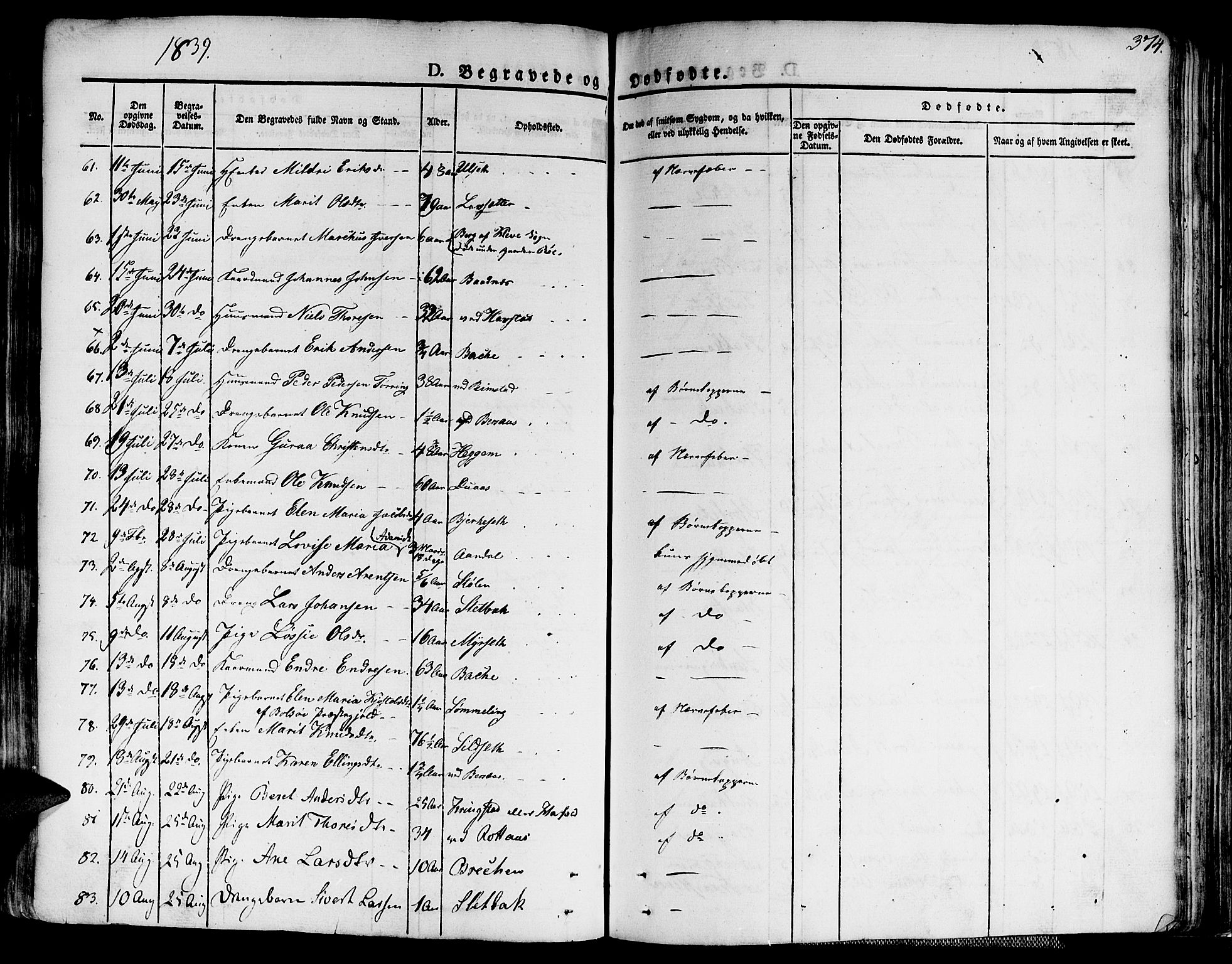 Ministerialprotokoller, klokkerbøker og fødselsregistre - Møre og Romsdal, SAT/A-1454/586/L0983: Parish register (official) no. 586A09, 1829-1843, p. 374