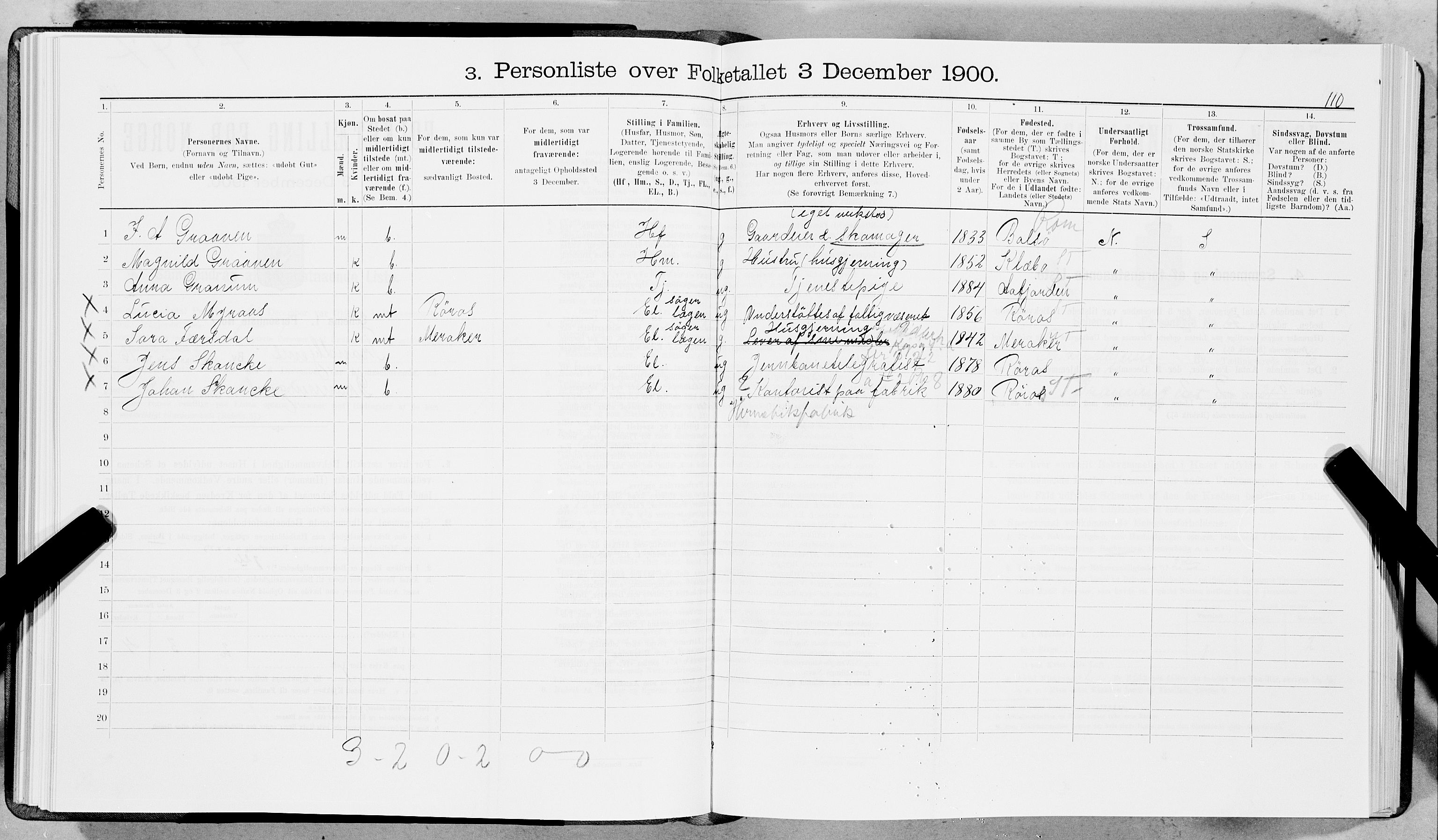 SAT, 1900 census for Trondheim, 1900, p. 2649