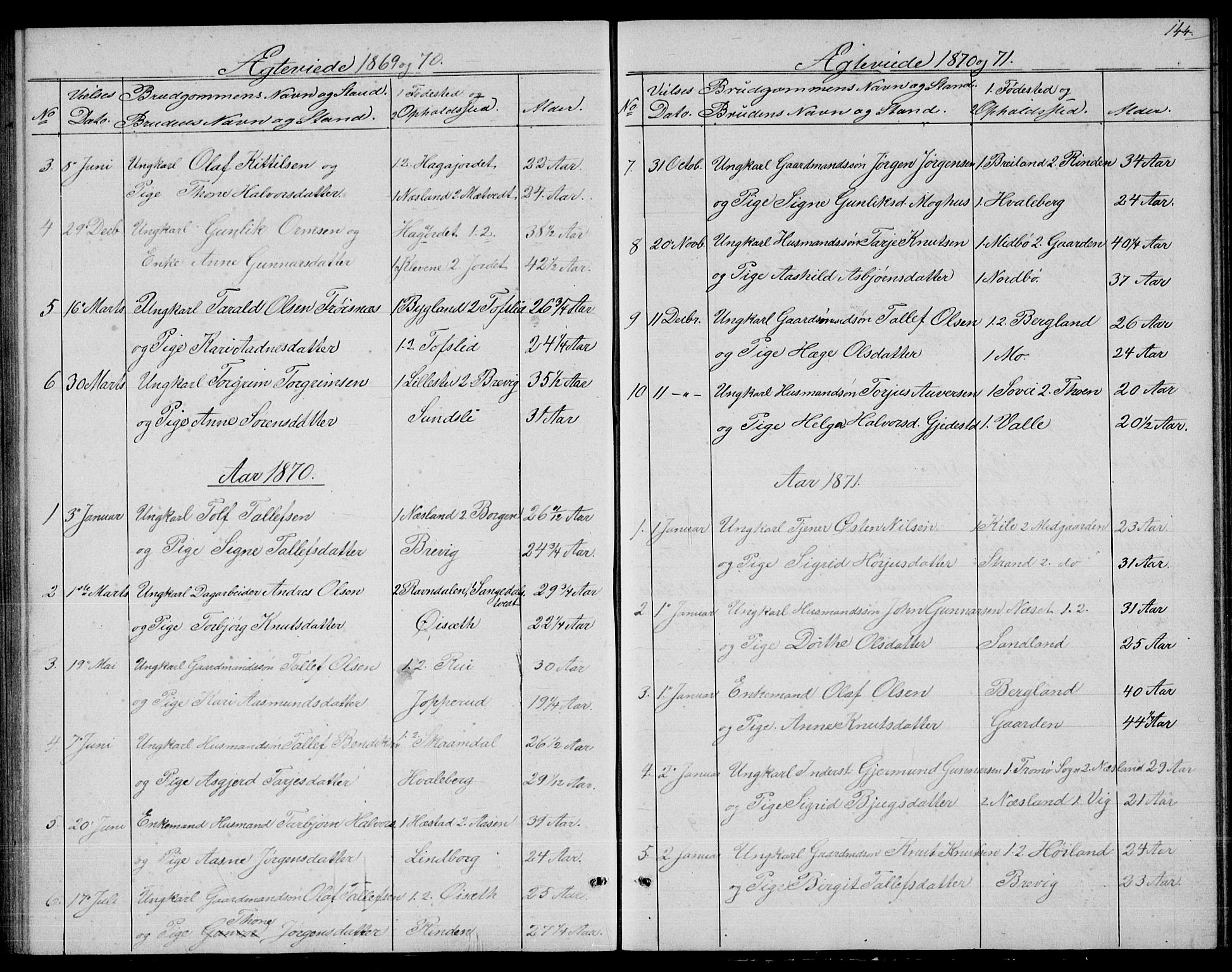 Fyresdal kirkebøker, SAKO/A-263/G/Ga/L0004: Parish register (copy) no. I 4, 1864-1892, p. 144