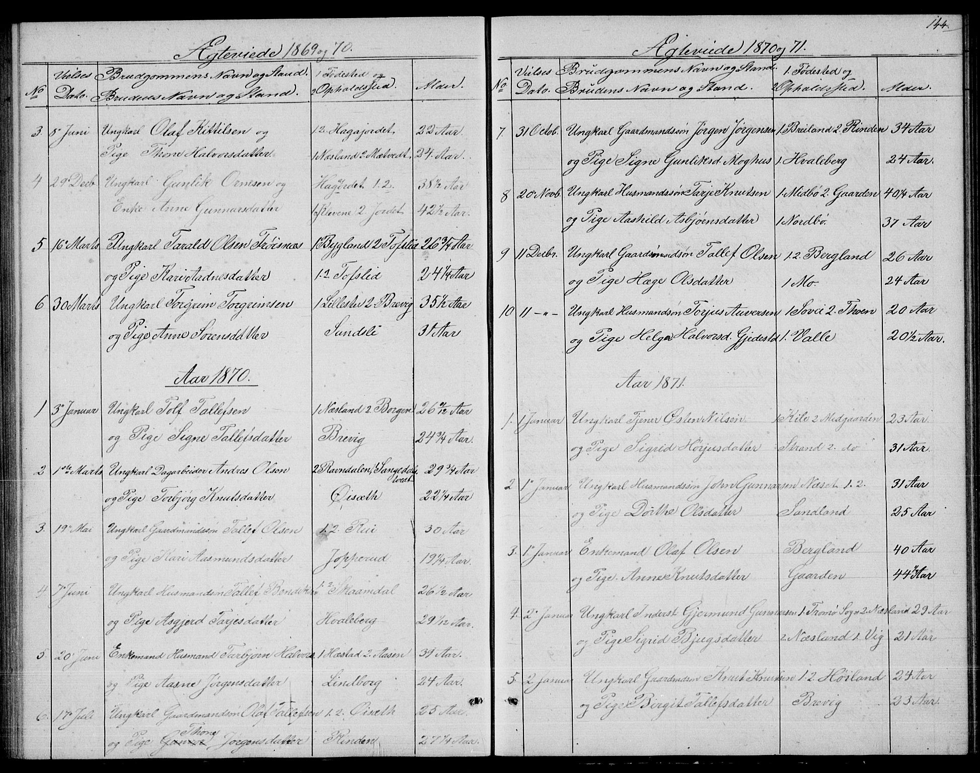 Fyresdal kirkebøker, AV/SAKO-A-263/G/Ga/L0004: Parish register (copy) no. I 4, 1864-1892, p. 144