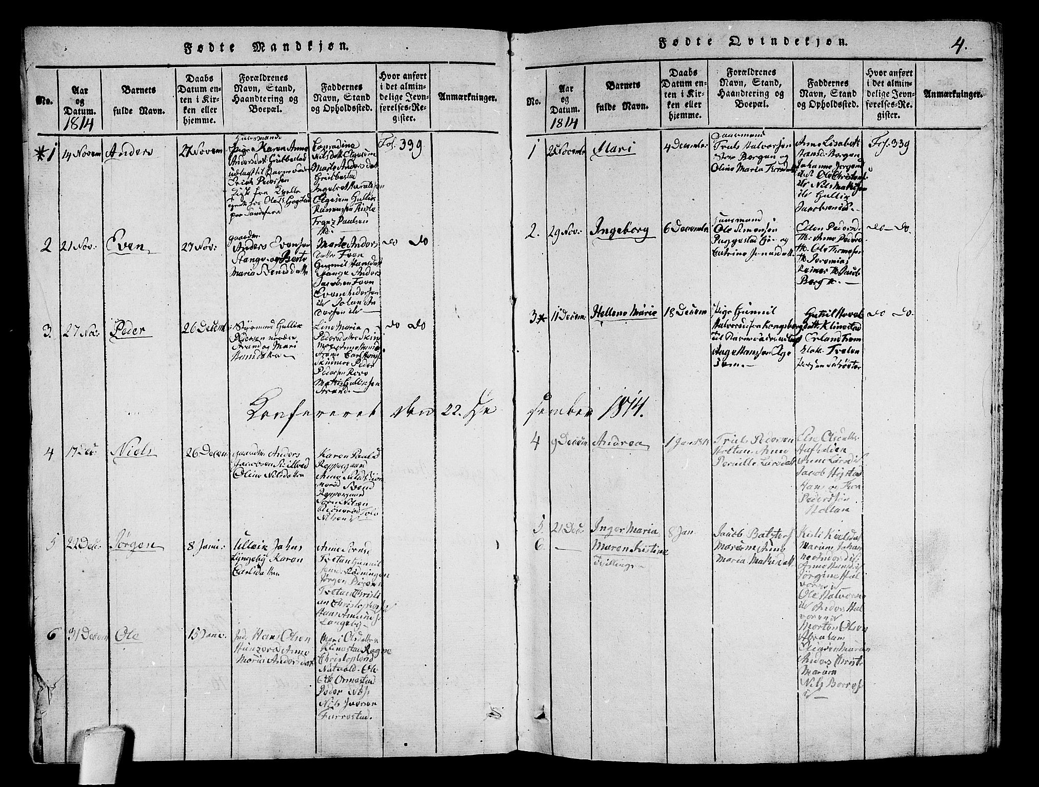 Sandar kirkebøker, SAKO/A-243/G/Ga/L0001: Parish register (copy) no. 1, 1814-1835, p. 4