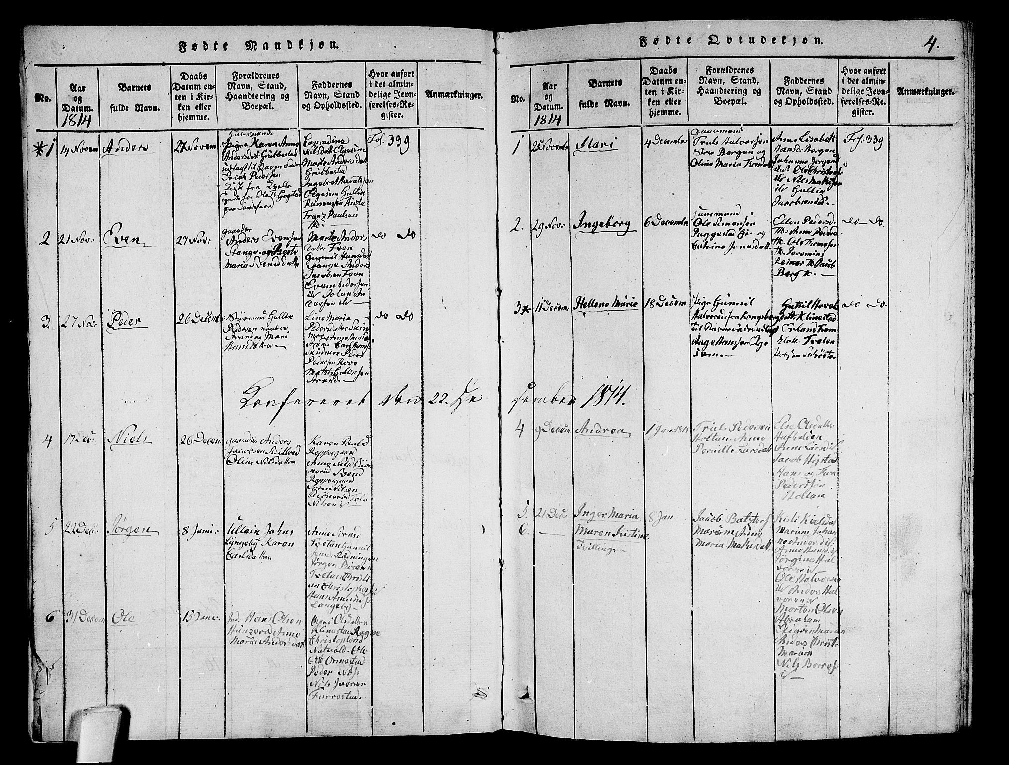 Sandar kirkebøker, AV/SAKO-A-243/G/Ga/L0001: Parish register (copy) no. 1, 1814-1835, p. 4