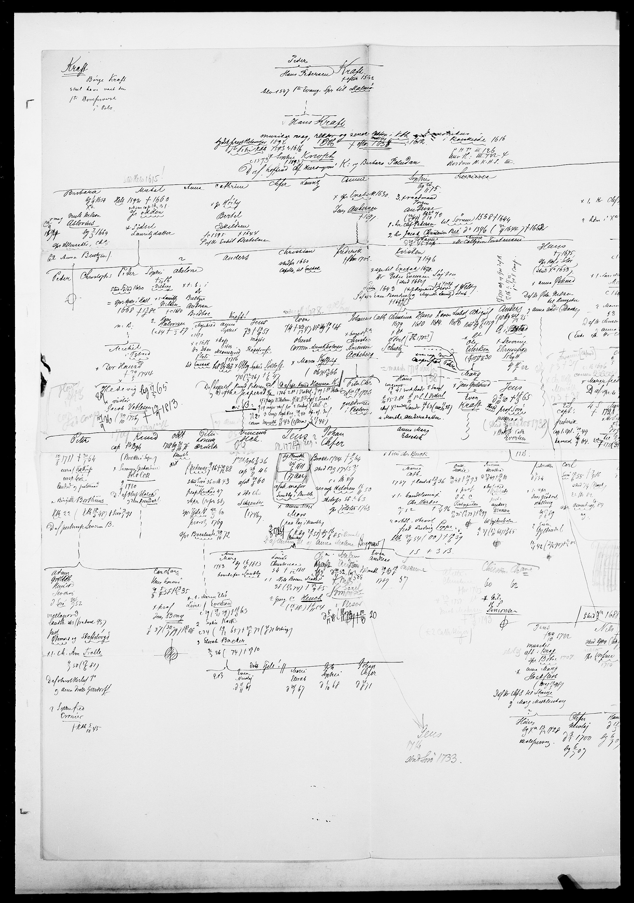 Delgobe, Charles Antoine - samling, AV/SAO-PAO-0038/D/Da/L0021: Klagenberg - Kristoft, p. 629