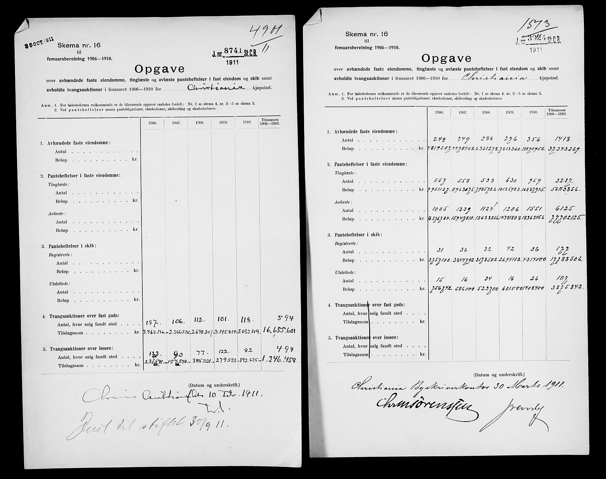 Statistisk sentralbyrå, Næringsøkonomiske emner, Generelt - Amtmennenes femårsberetninger, AV/RA-S-2233/F/Fa/L0116: --, 1906-1915, p. 99