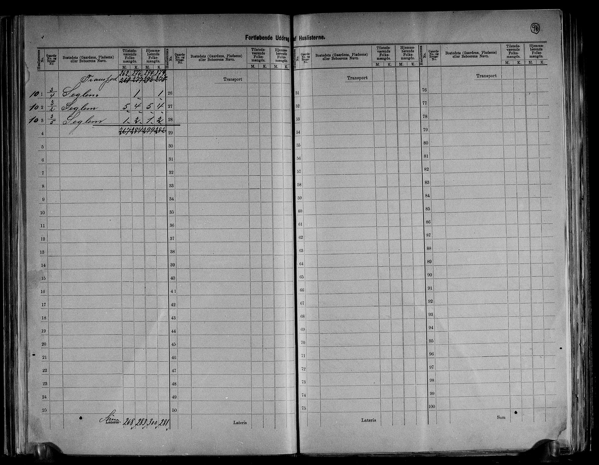 RA, 1891 census for 1116 Eigersund herred, 1891, p. 19