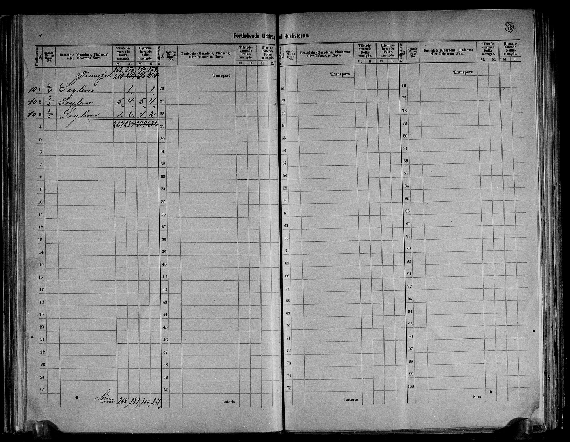 RA, 1891 census for 1116 Eigersund herred, 1891, p. 19