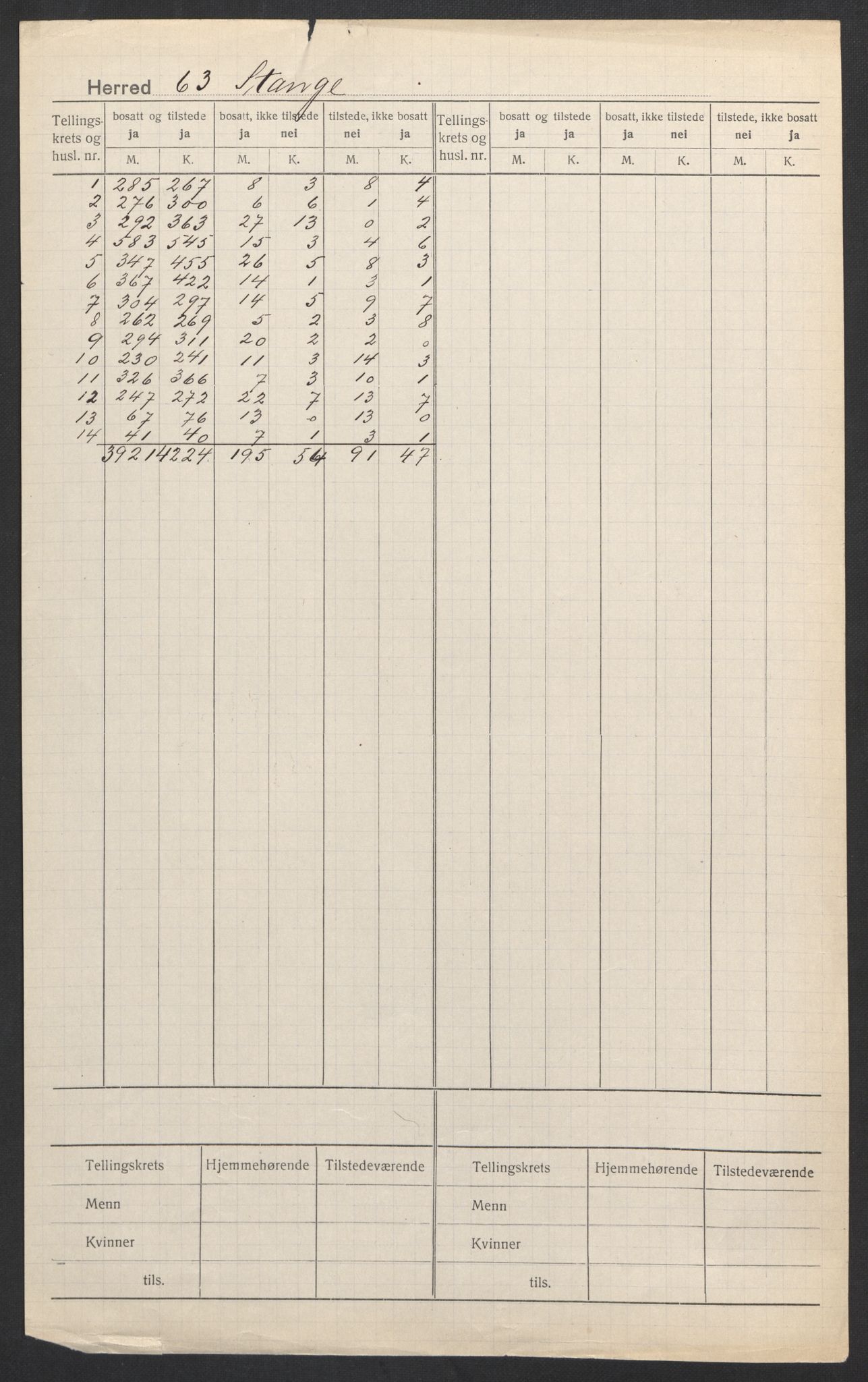 SAH, 1920 census for Stange, 1920, p. 2