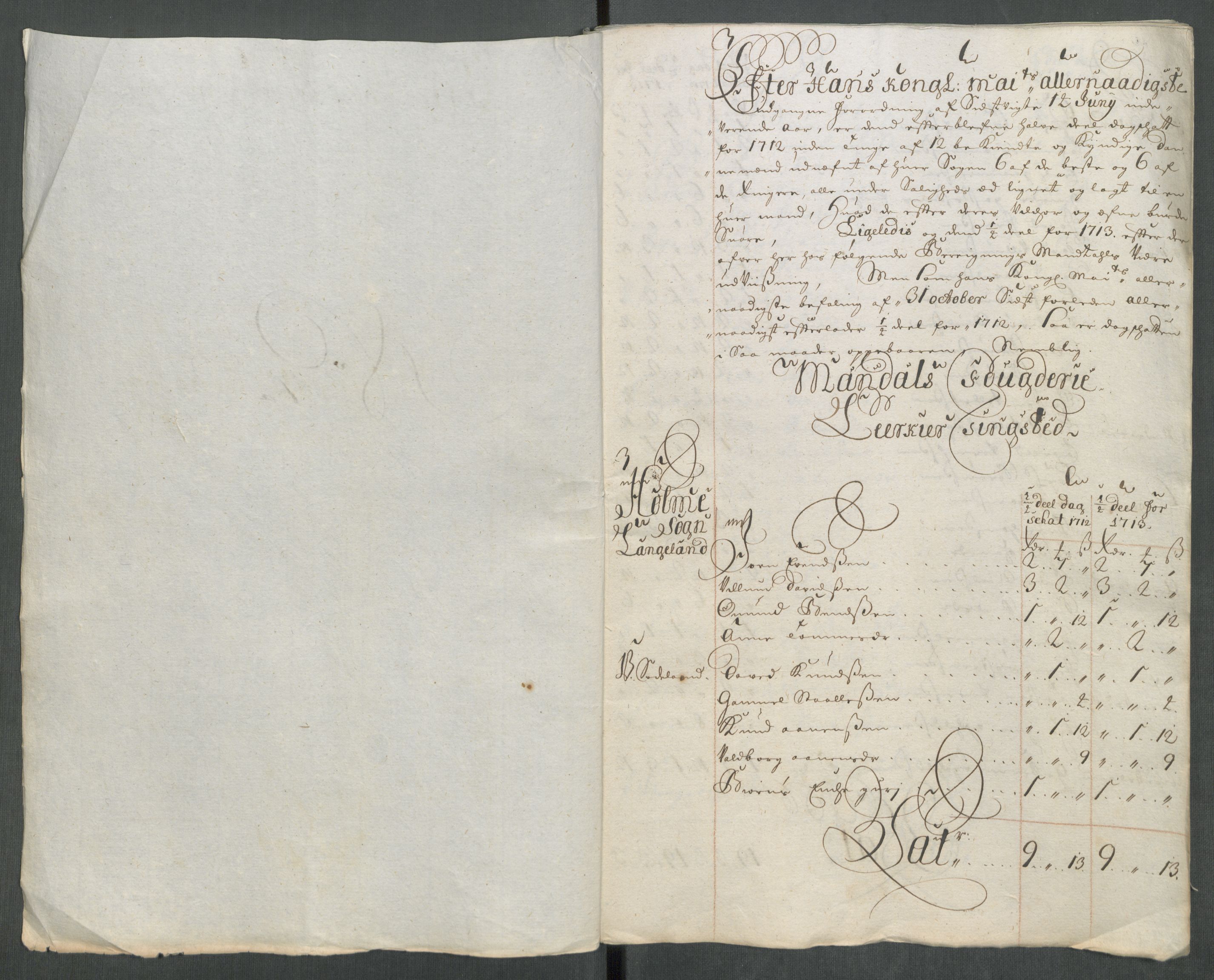 Rentekammeret inntil 1814, Reviderte regnskaper, Fogderegnskap, RA/EA-4092/R43/L2556: Fogderegnskap Lista og Mandal, 1713, p. 138