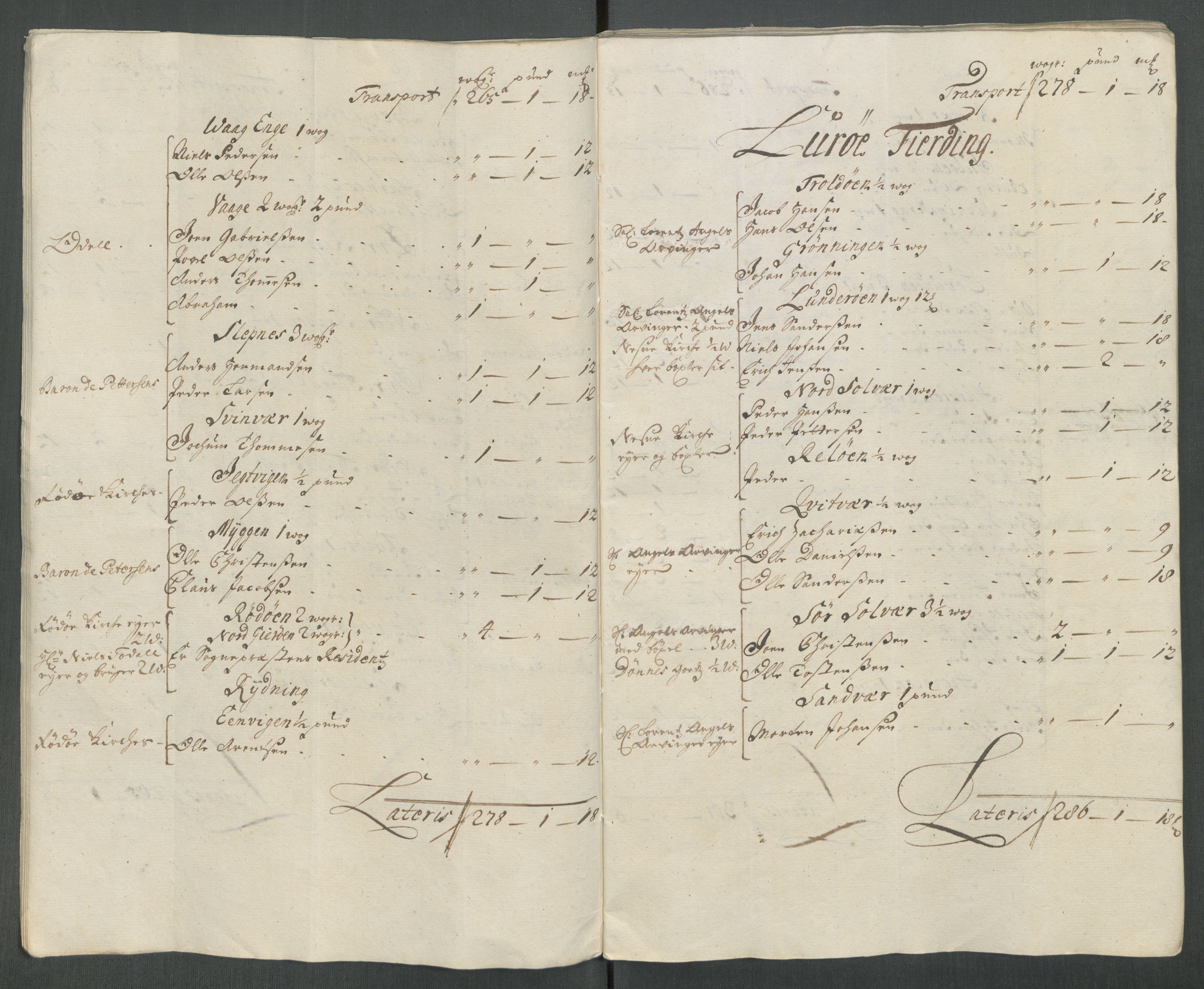 Rentekammeret inntil 1814, Reviderte regnskaper, Fogderegnskap, AV/RA-EA-4092/R65/L4512: Fogderegnskap Helgeland, 1712-1713, p. 23