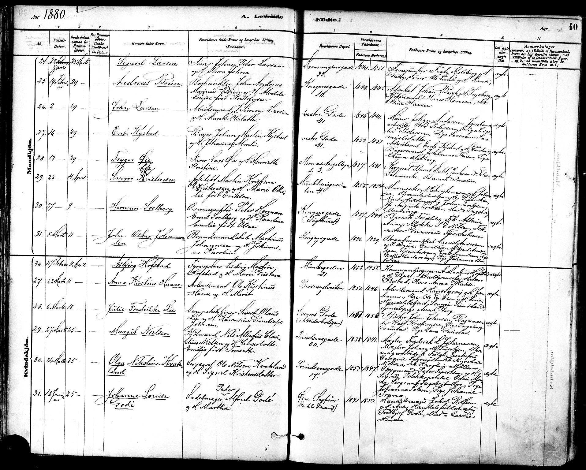 Ministerialprotokoller, klokkerbøker og fødselsregistre - Sør-Trøndelag, AV/SAT-A-1456/601/L0057: Parish register (official) no. 601A25, 1877-1891, p. 40